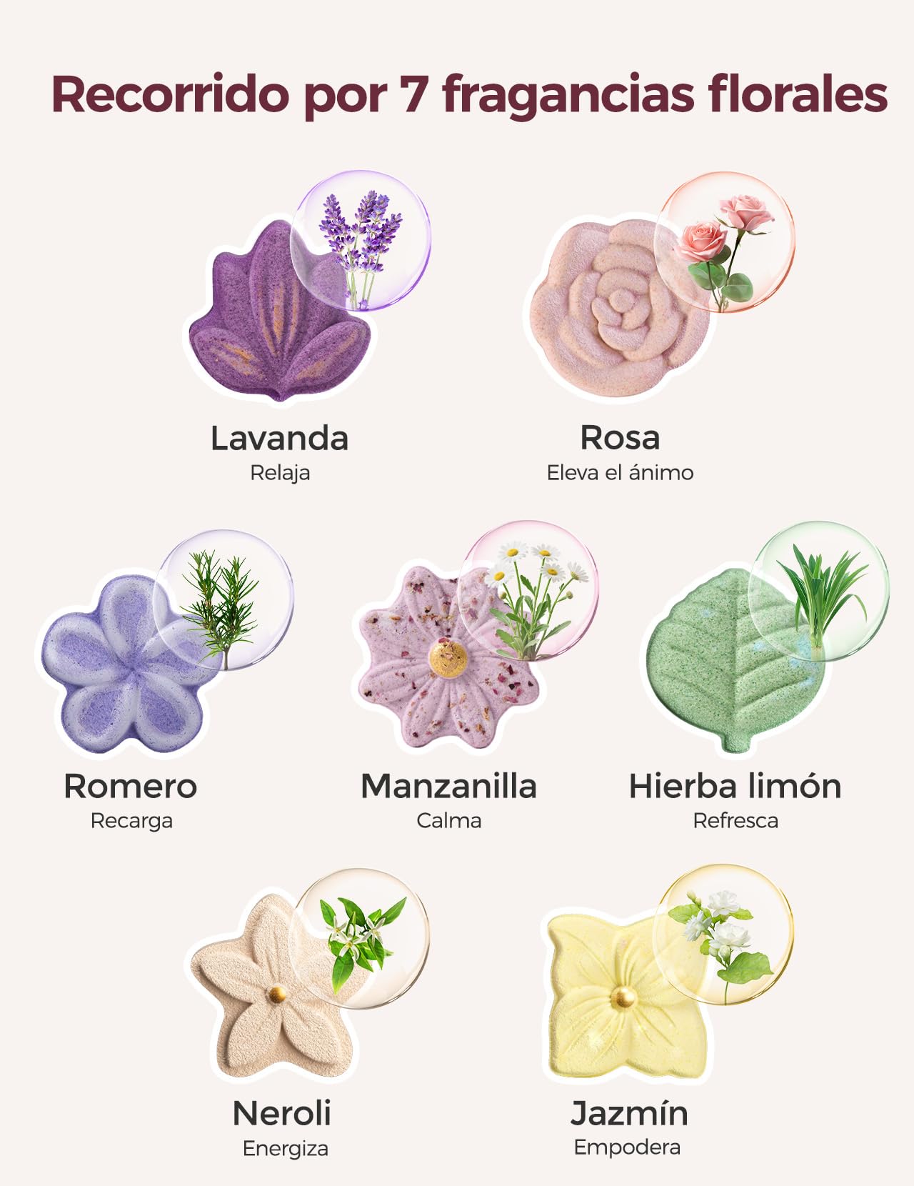 Momcozy Vaporizador de Ducha 14 Piezas, Bombas de Baño con 7 Aromas Florales, Shower Steamer para Relajación y Revitalización Diaria en Casa, Regalo Considerado de Navidad o Autocuidado para Mamás