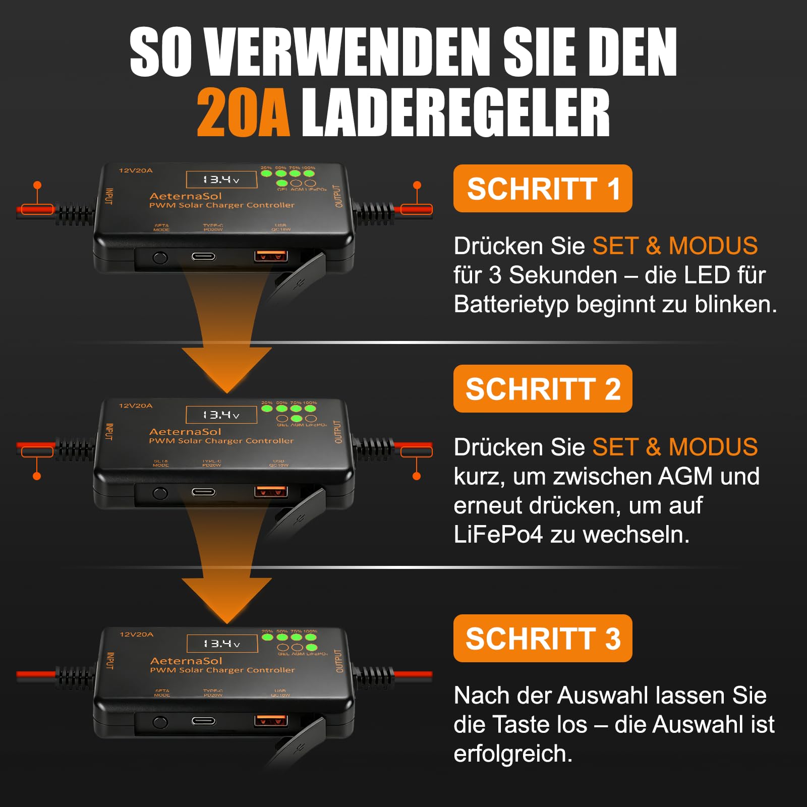 PWM Solar Laderegler 20A mit USB-C 22W + USB 18W Schnellladung, Solarladeregler 12V mit LCD Display, Laderegler Solar 12V für LiFePO4, AGM & GEL Batterien, 30V VOC, Wohnmobil, Camping, Boot