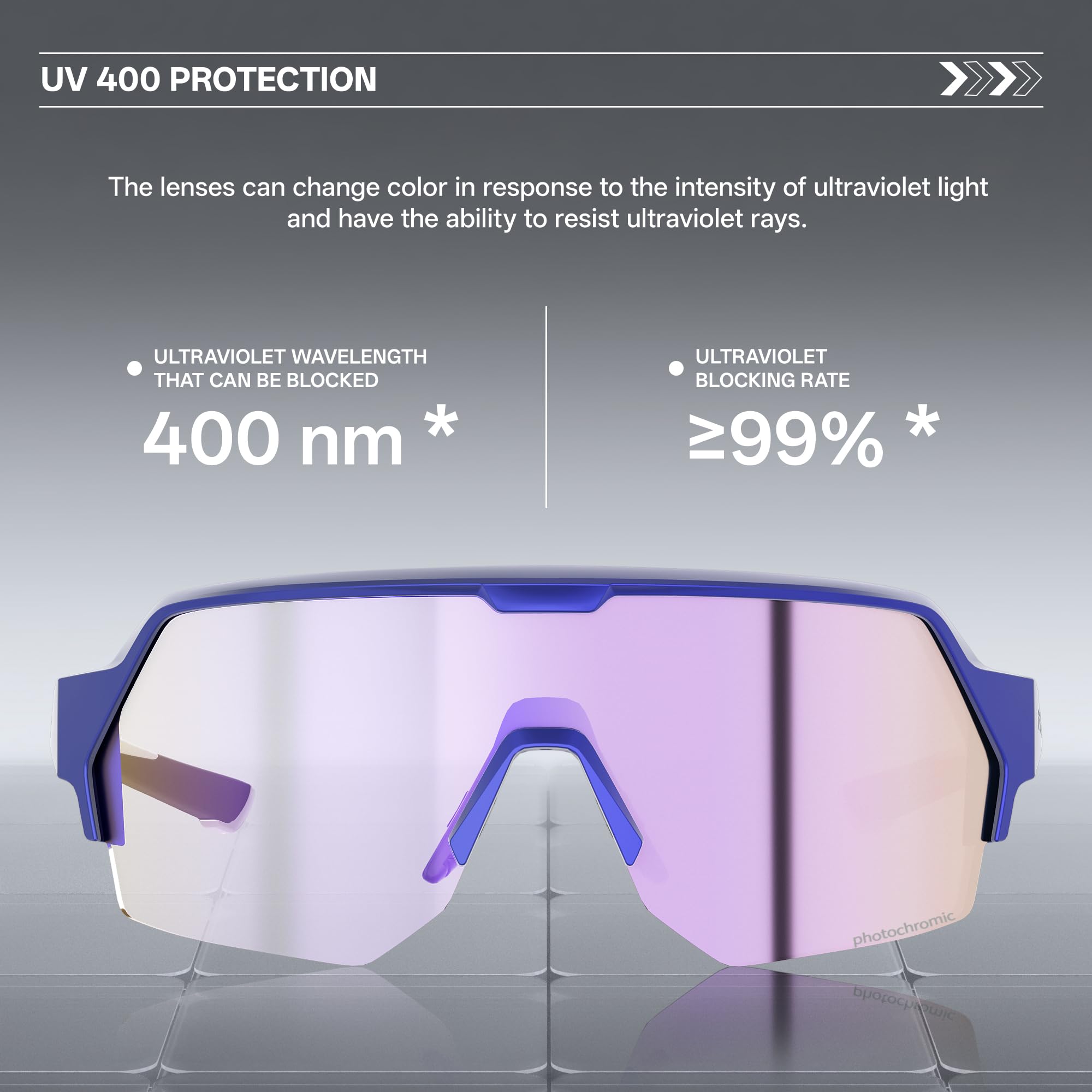 KAPVOE Occhiali Ciclismo Fotocromatici con Protezione UV400 Occhiali da Sole Sportivi Uomo Donna per Mountain Biking Running MTB K360