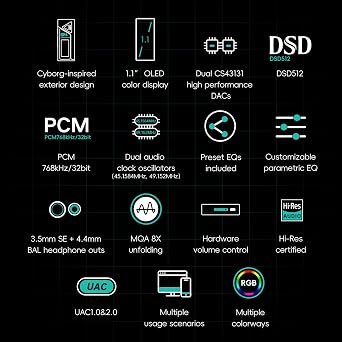HiBy FC4 USB DAC MQA Dongle 1.1OLED DSD512 PCM 768 EQ&PEQ 3.5mm SE + 4.4mm BAL Headphone Outs Hi-Res Audio Certified Portable DAC Amp