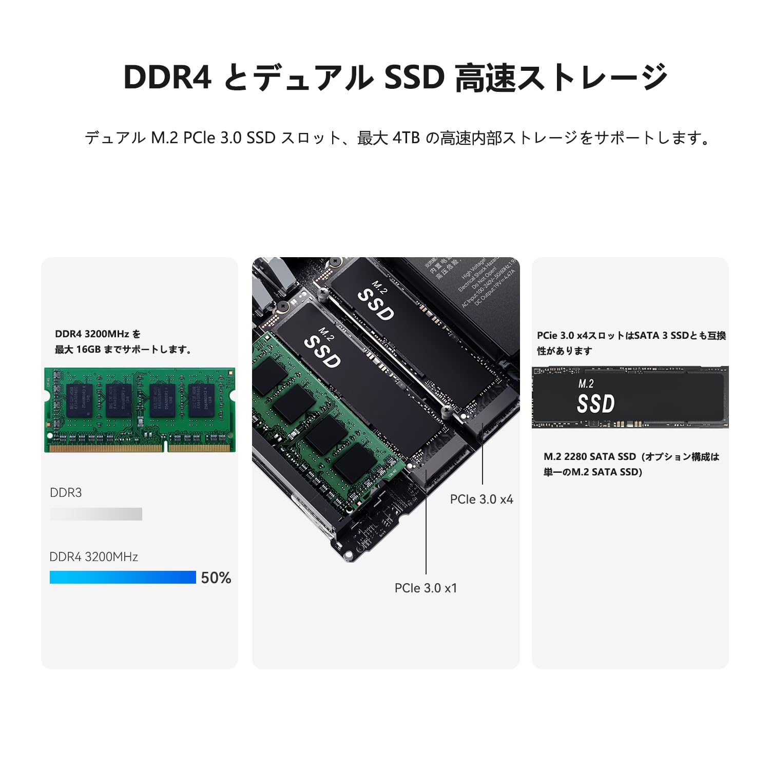 Amazon.co.jp: Beelink EQ13 Mini PC、Intel N200(最大3.7GHz) 4C/4T
