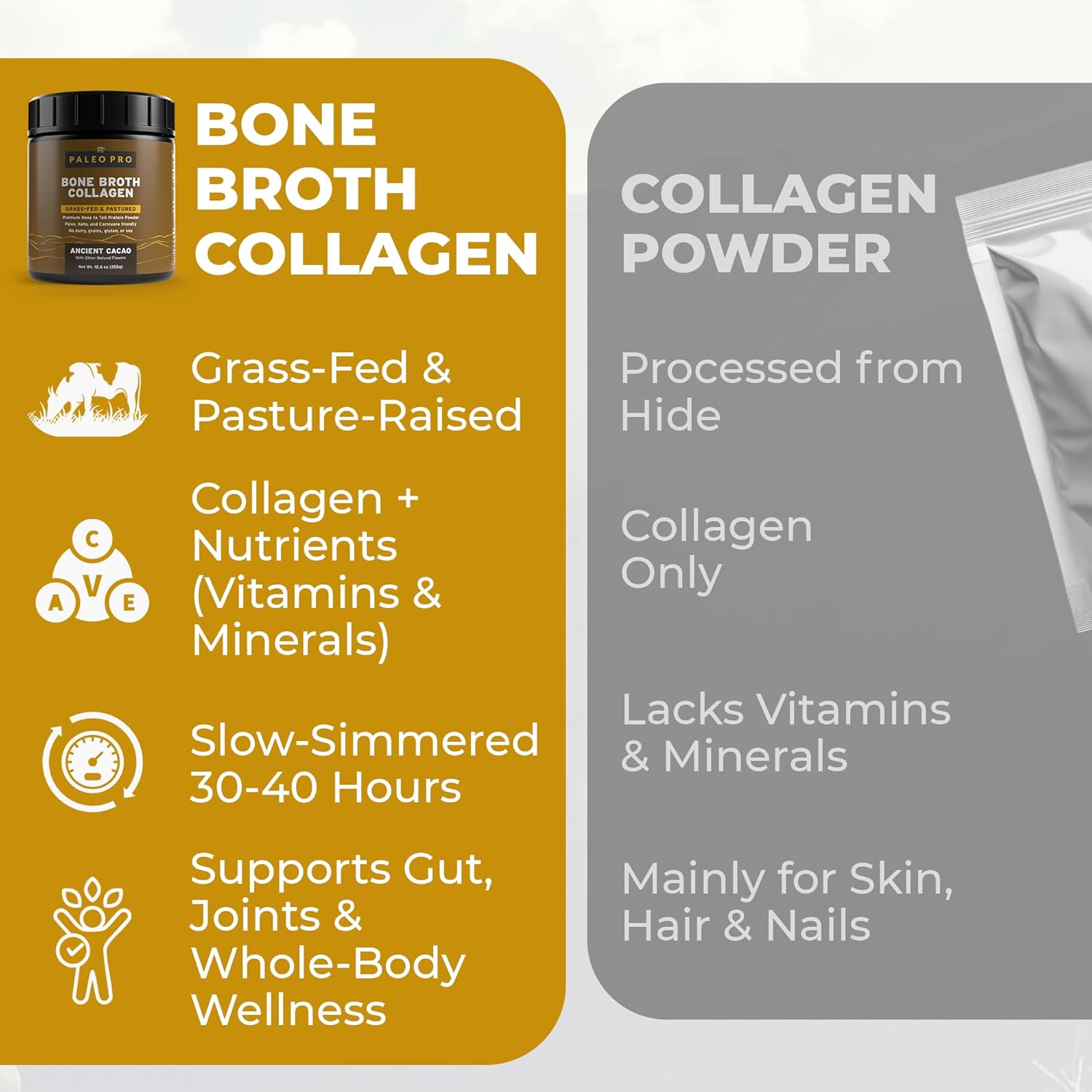 PaleoPro Bone Broth Collagen Protein Powder - Turmeric Root Grass-Fed Collagen Powder for Skin & Bones - Gluten Free, No Sugar, Soy, Grains, Net Carbs - Paleo & Keto Friendly 20 Servings Ancient Cacao