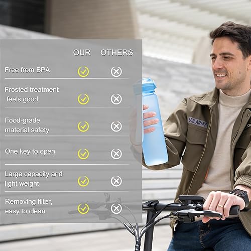 Miniatura 7 de HITWAY Botella de agua deportiva de 32 onzas, botellas de agua sin BPA con colador de frutas, jarra de agua Tritan sin BPA no tóxica para fitness,