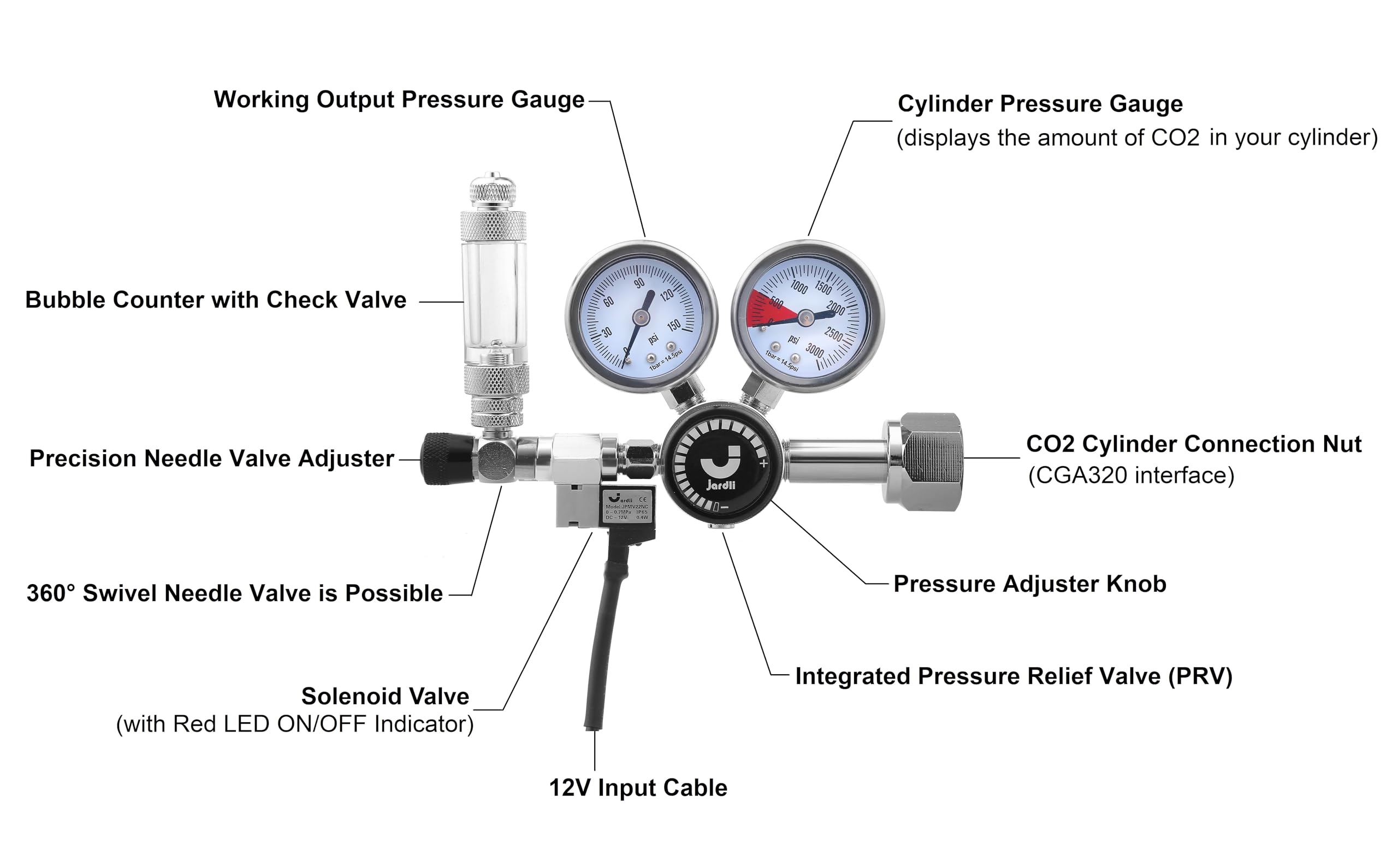 Aquarium Dual Stage CO2 Regulator with Solenoid, Bubble Counter and Dual Gauge - Adjustable Output Pressure (Complete Set: PRO-S1) - image 5