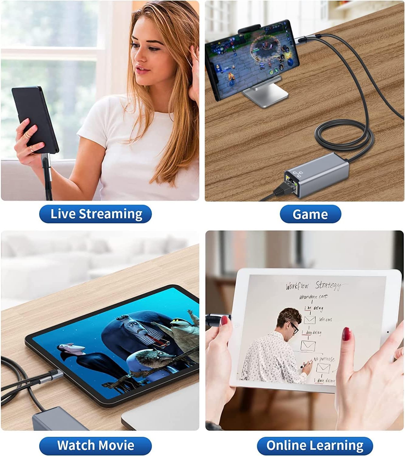 Adattatore da Lightn1ing a Ethernet,100Mbps RJ45 con porta di ricarica,compatibile con i-Phone/i-Pad/i-Pod
