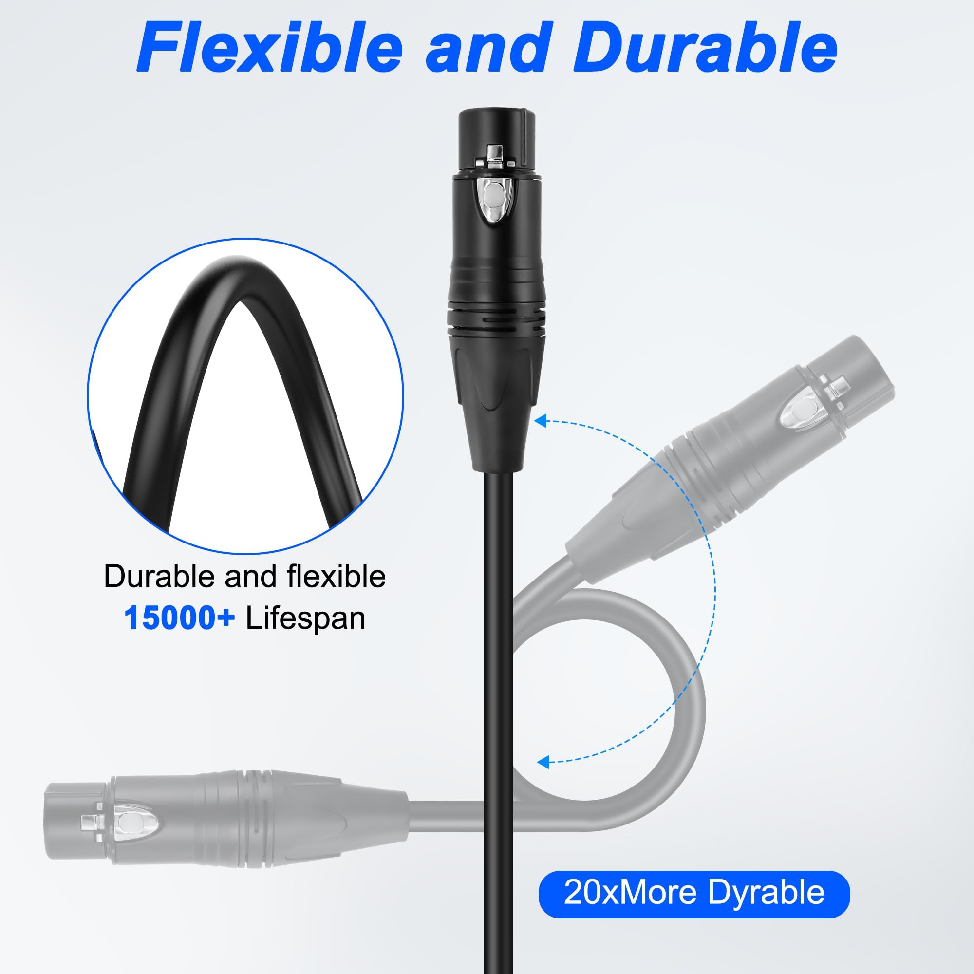 XMSJSIY D-type XLR-bus paneelmontage op XLR stekker doorvoerkabel, 3-pins microfoonfeed/doorvoer converter compatibel met microfoon - 50 cm/19,6 inch 1 stuks (bus naar stekker