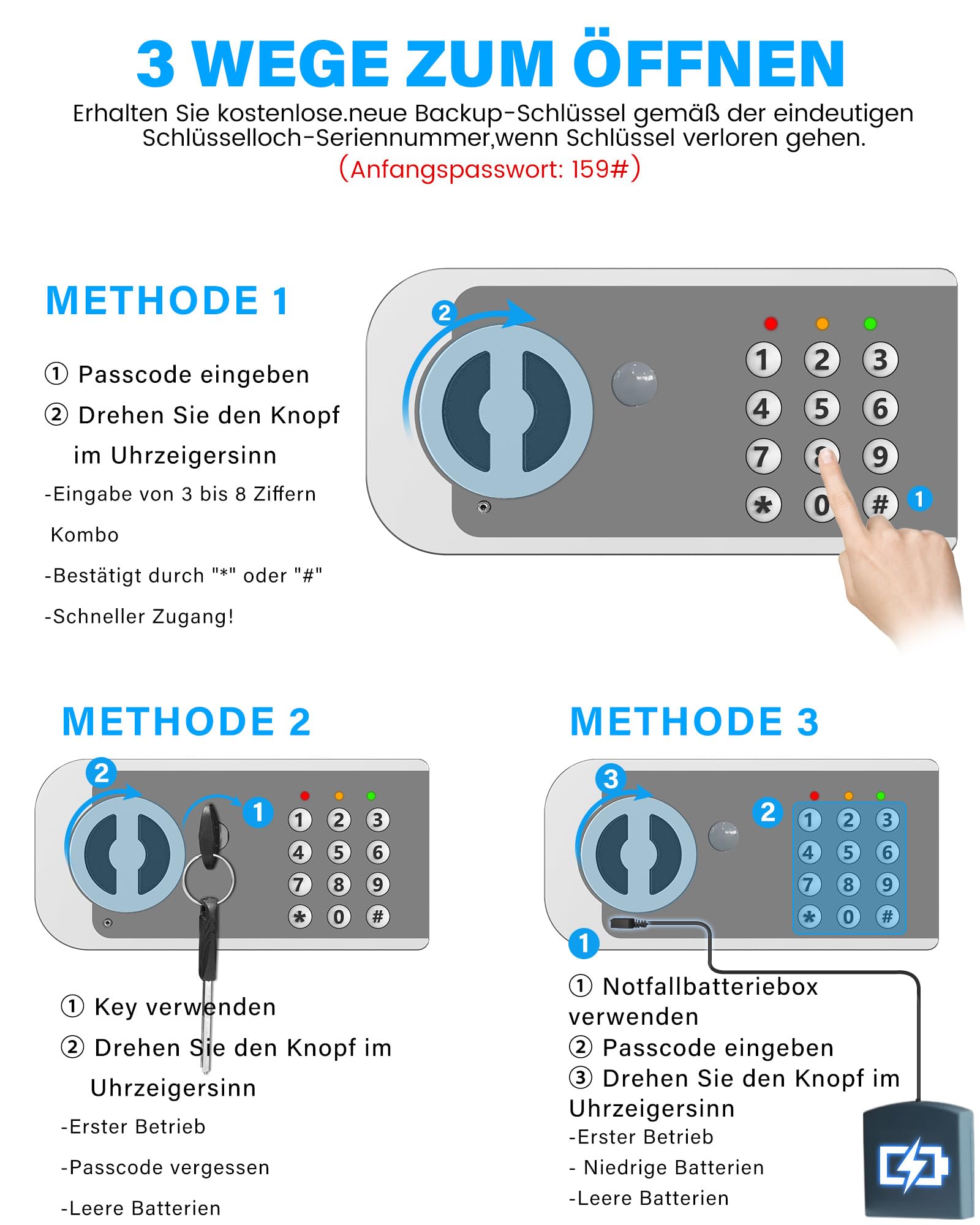 Mini cassaforte per casa, cassaforte digitale con chiave di ricambio, ripiano rimovibile e sistema di allarme, cassaforte da parete con serratura a combinazione per contanti, documenti importanti
