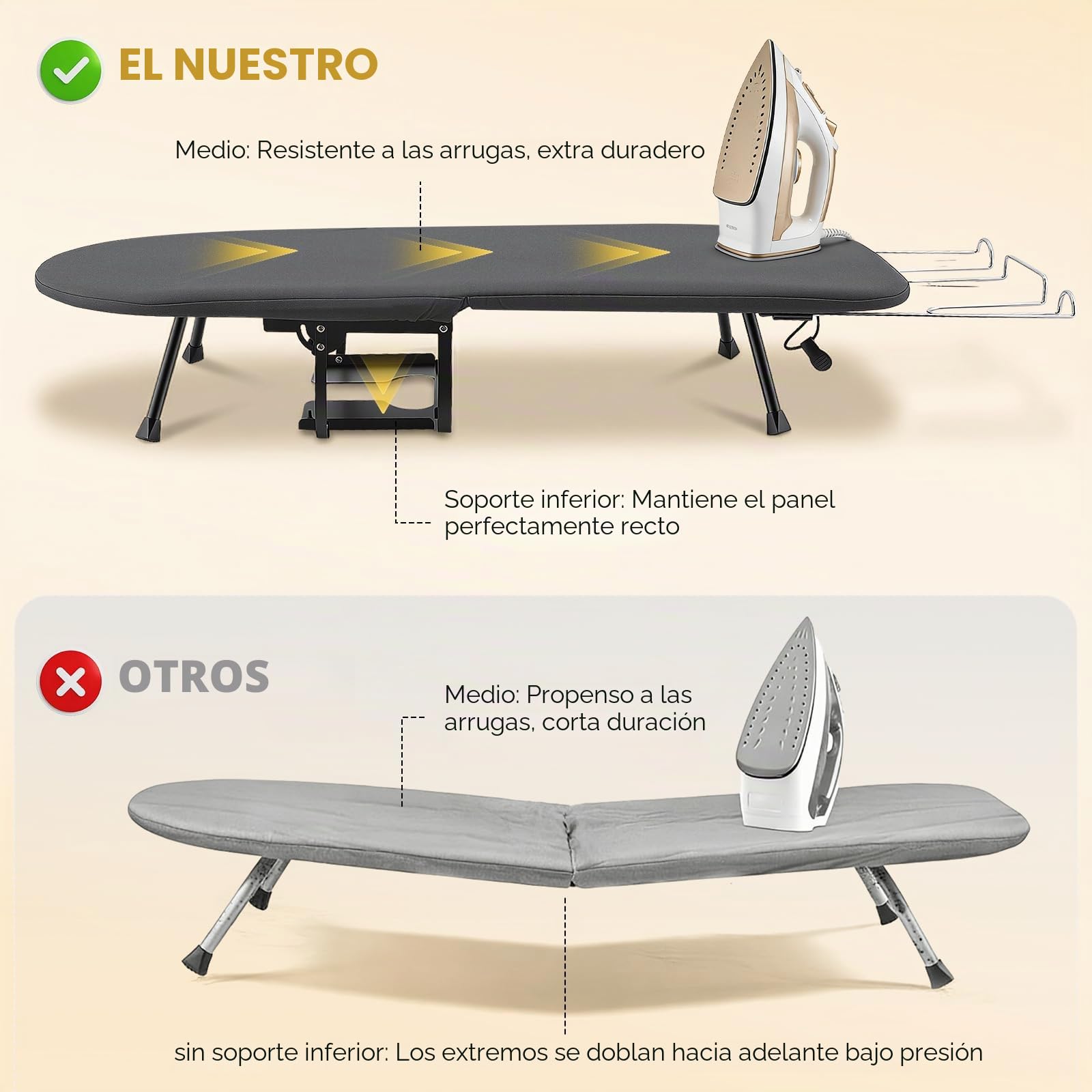 Tabla de Planchar Plegable con Reposa-Plancha y Soporte, Mini Tabla de Planchar Plegable con Patas Antideslizantes y Funda Resistente al Calor, Compacta 82,5 x 31,5 cm, Ahorra Espacio Funda de Algodón