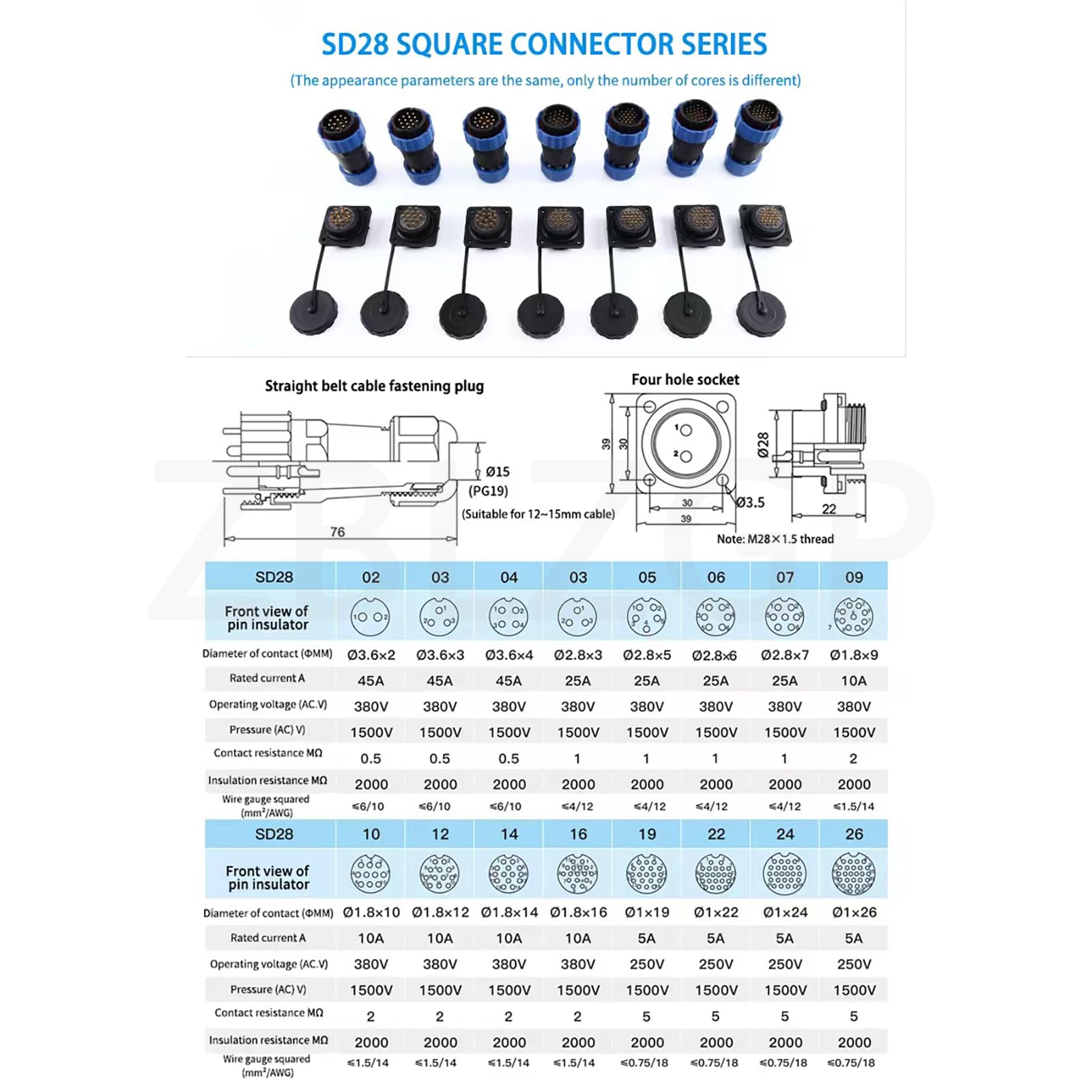 ZBLZGP Conector SD28 de 3 pinos 45A, impermeável, IP68, plugue de