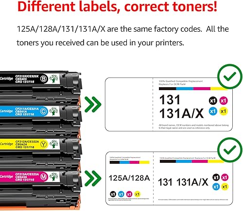 Miniatura 2 de GREENSKY Cartucho de tóner de repuesto compatible para impresora HP 125A CB540A CB541A CB542A CB543A Color LaserJet CM1312 MFP CM1312nfi CP1215