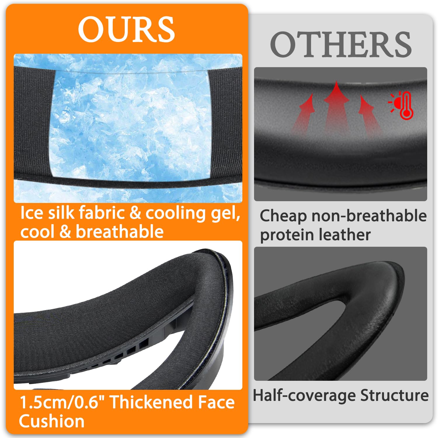 SOULWIT 2 Pièces Gel de Refroidissement Face Cover Pad pour Meta Quest 2, Remplacement pour VR Casques