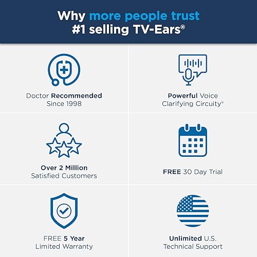 Miniatura 11 de TV · EARS Puntas de repuesto originales para auriculares originales de 4 pares, auriculares digitales y 5.8 de orejas de TV digital, suministro de 1