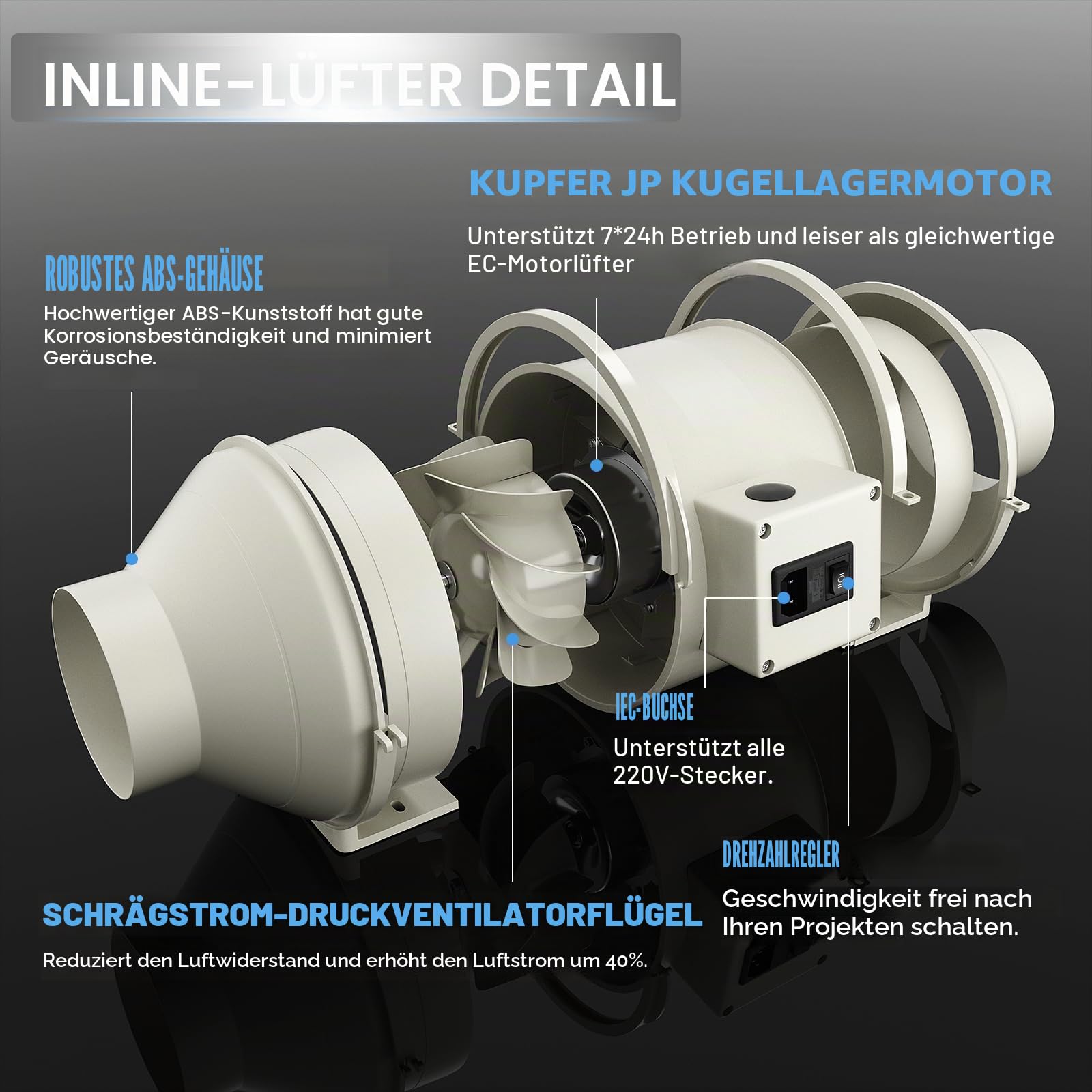 FanGoFast Rauchabzug Rohrventilator 100 mm Inline-Kanalventilator Abluftventilator Rohrlüfter 230 V Leise mit IEC-Steckdose EU-Stecker + 1,5 m EU Netzkabel für Badezimmer, Büro, Wachstumsräume