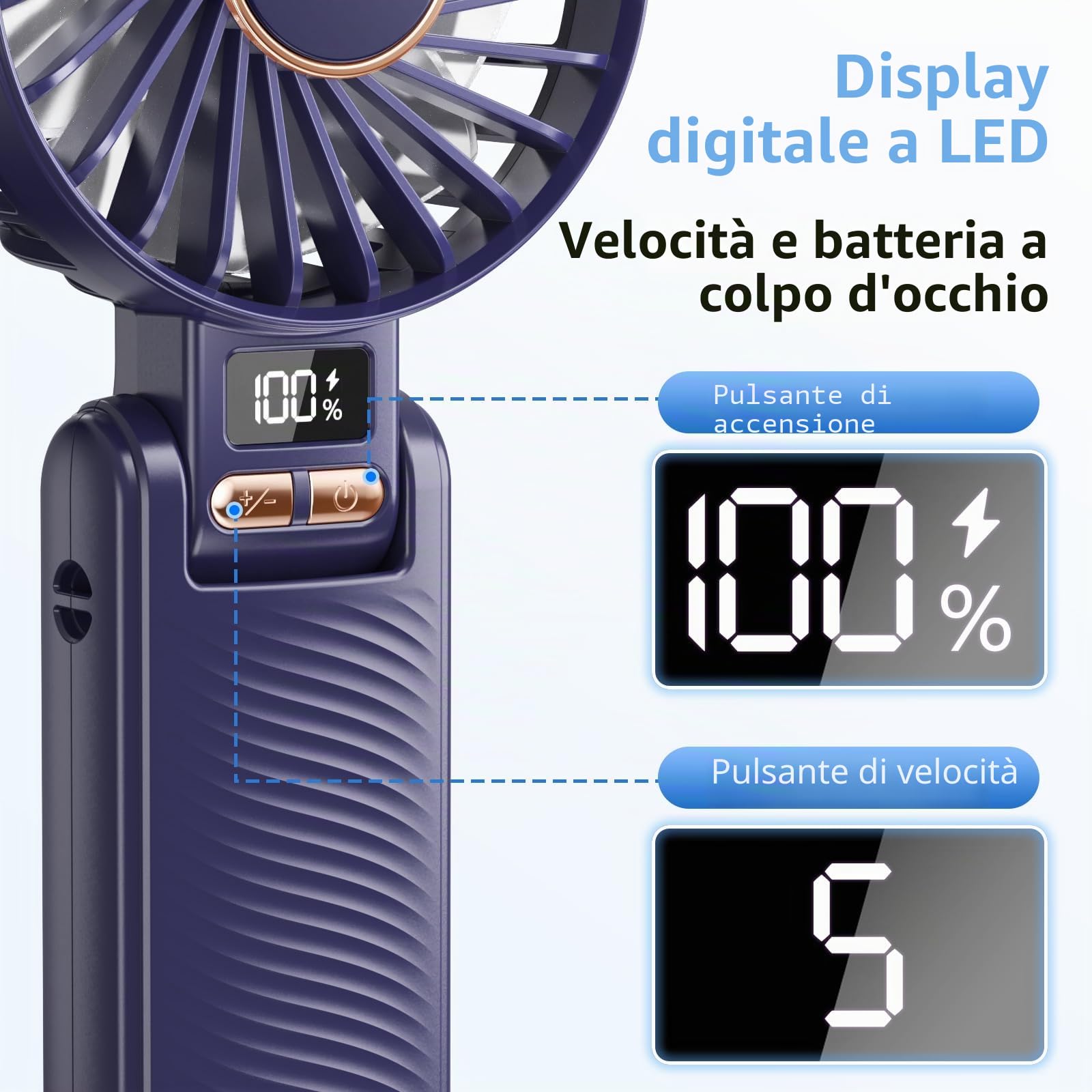 Ventilatore Portatile, 5 Velocità Ventilatore USB Ricaricabile di 4500mAh Batteria (Autonomia 20h), 180° Girevole Ventilatore Silenzioso, Display a LED, 3 in 1 Ventilatore da Tavolo/Mano/Collo