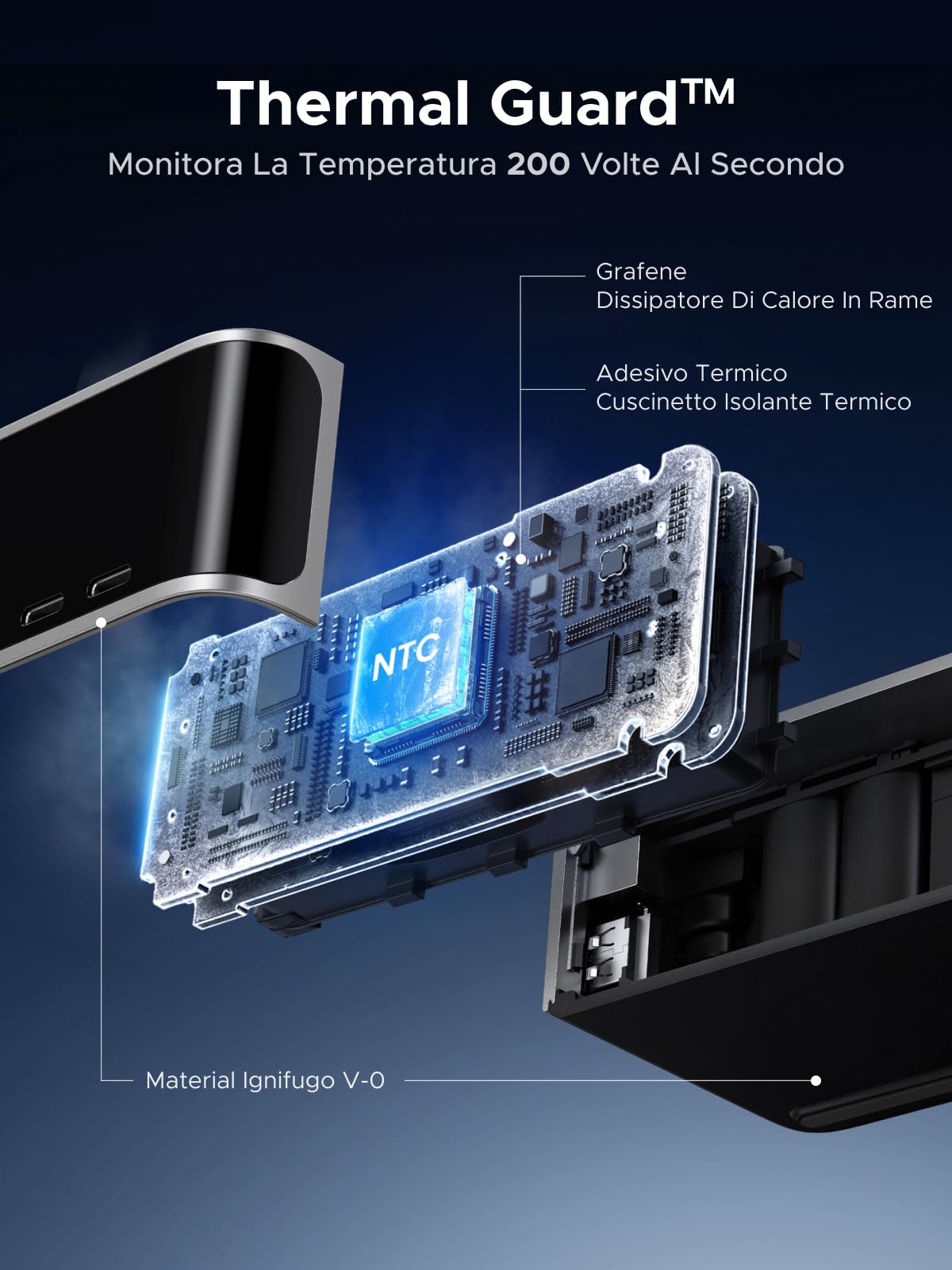 UGREEN Nexode Pro 300W Caricatore USB C Ricarica Rapido Schermo TFT | PD 3.1 Allimentatore 140W Max 8 Porte Compatibile MacBook iPhone 17 Pro Max Air iPad PPS 45W Galaxy S26 Pixel Steam Deck