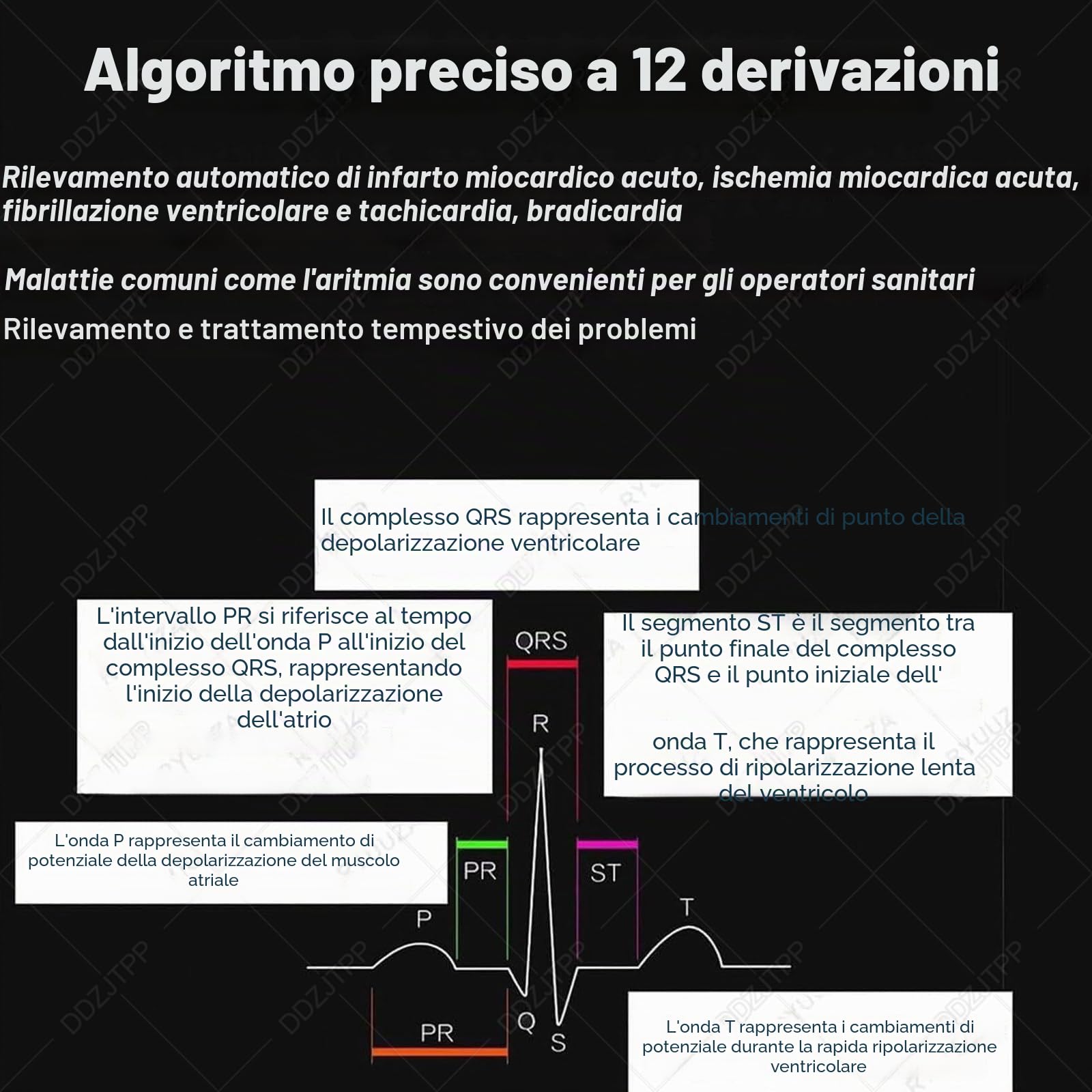 Monitor ECG/EKG Portatile, Dispositivo Digitale LCD a Colori Professionale a 12 derivazioni e 3 canali con Carta per Stampa per unità di Terapia intensiva dei segni Vitali