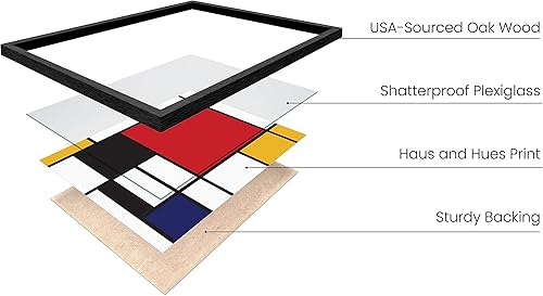 Miniatura 2 de HAUS AND HUES Arte geométrico para pared, impresión moderna de Piet Mondrian, pintura roja y amarilla, póster abstracto amarillo y azul para