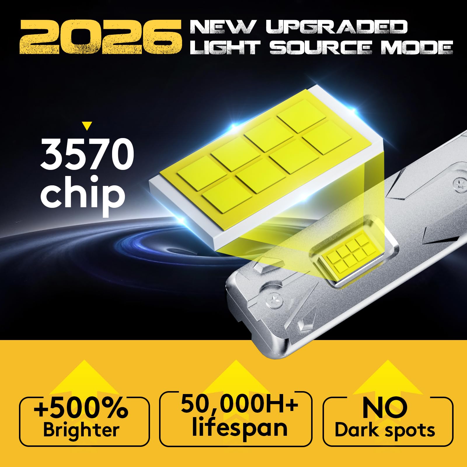 KOYOSO H1 Led 100w 22000lm, 500% Lampadine Led H1 6000k Bianco 12v Auto, Abbaglianti O Anabbaglianti Dimensioni Ridotte, Plug And Play, Dimensioni Della Lampada Alogena 1:1, 2 Lampadine H1 Led