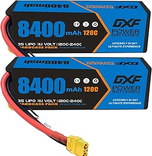 DXF