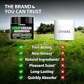 Odeseana (2 Pack) Natural Hemp Cream - Maximum Strength Skin Care Gel - Cream with Hemp Oil, Arnica, MSM, Glucosamine, MSM, Aloe, Turmeric, Boswellia - Fast Absorption, Non-Greasy - 4 oz Total
