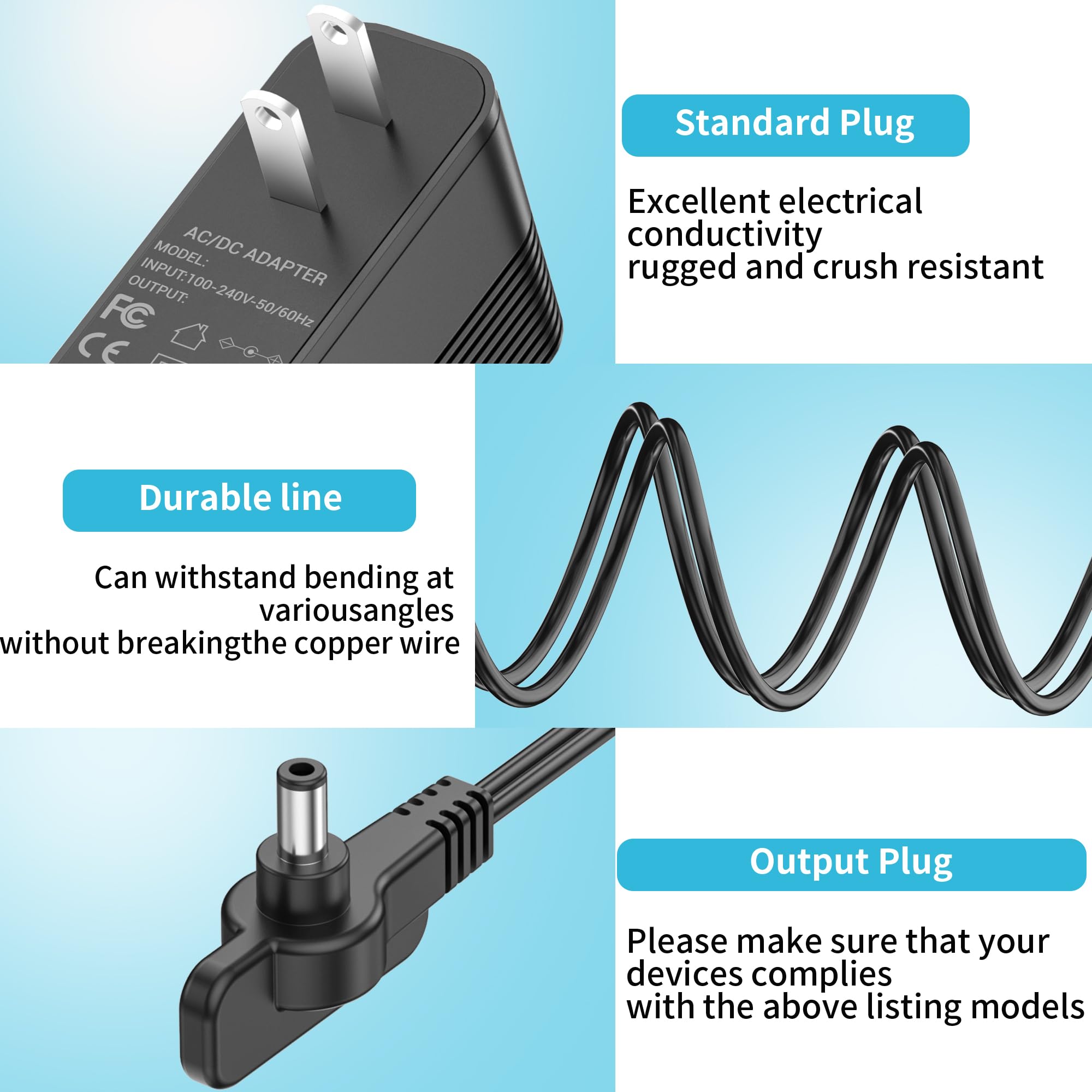 Caricatore di alimentazione per ventilatore da esterno Shark FlexBreeze, adattatore di ricambio compatibile con FA222 Cordless Portable Fan AC Charger Adapter (12V)