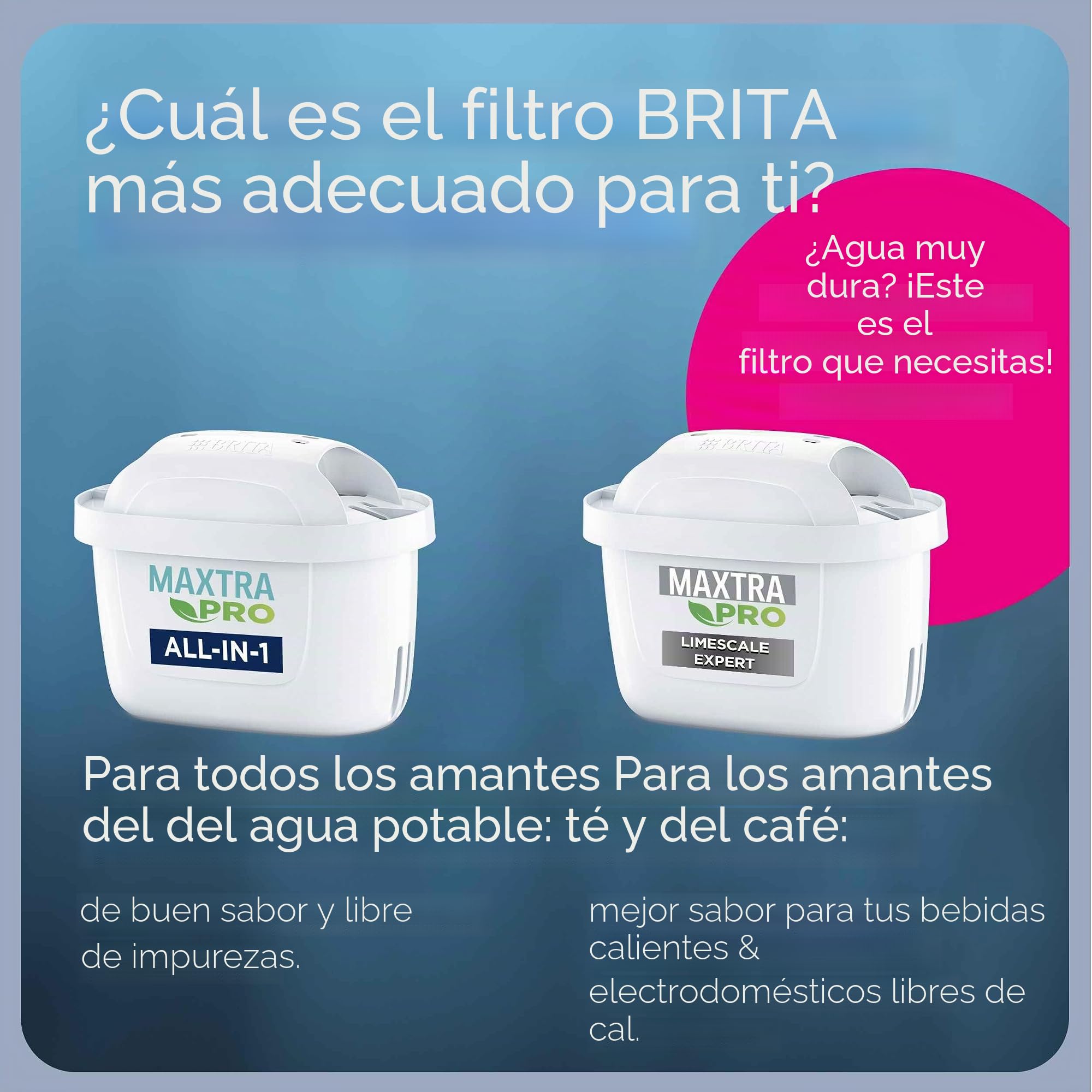 BRITA - Filtros para Jarra de Agua Maxtra+