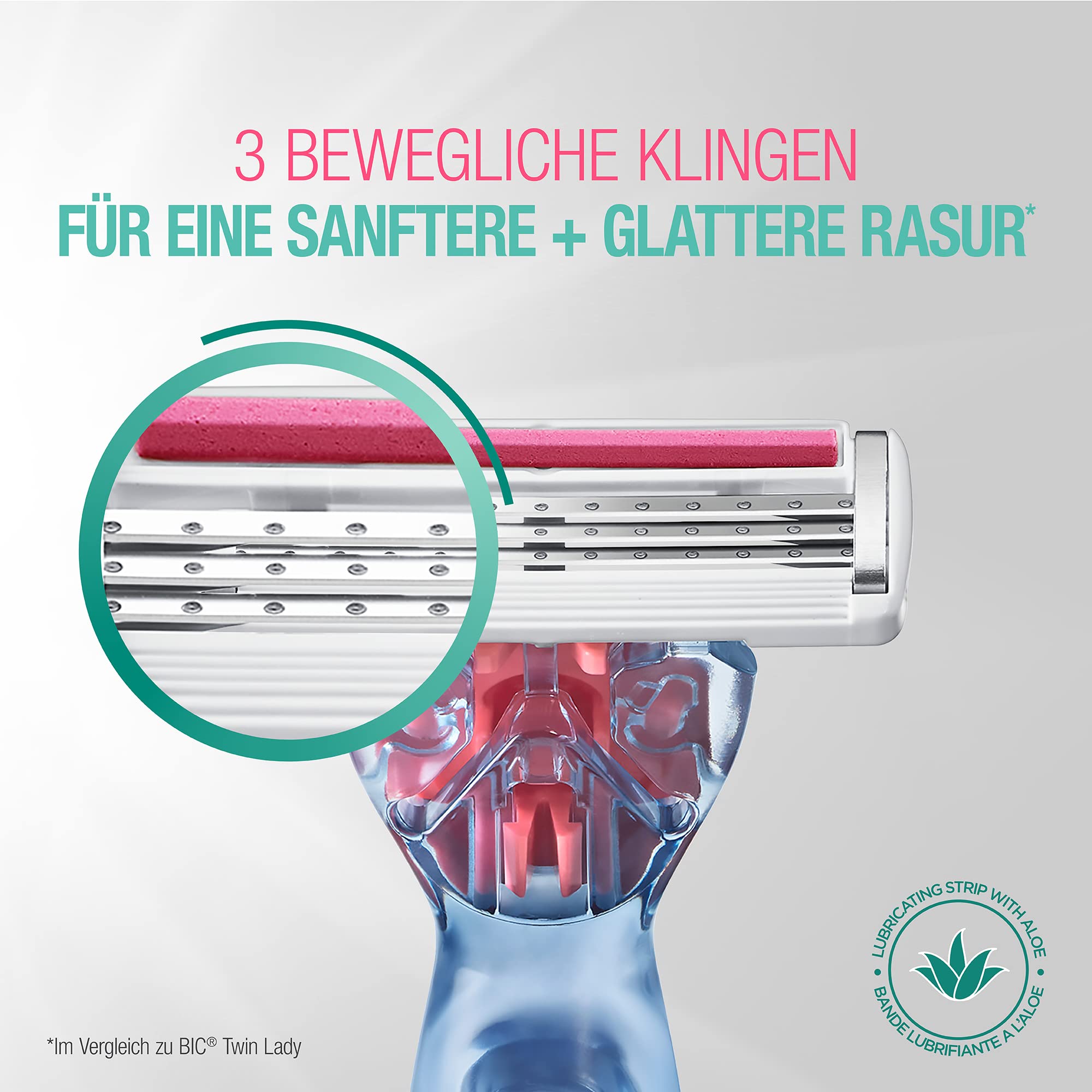 BIC Click 3 Soleil Sensitive Rasierer Damen, Nassrasierer mit 10 Wechselklingen mit je 3 Klingen, mit Aloe Vera & Vitamin E, aus recyceltem Material