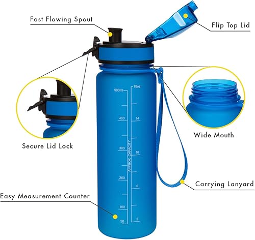 Miniatura 3 de Brimma Botella de agua deportiva de alta calidad con tapa superior abatible a prueba de fugas, plástico Tritan ecológico y sin BPA, imprescindible