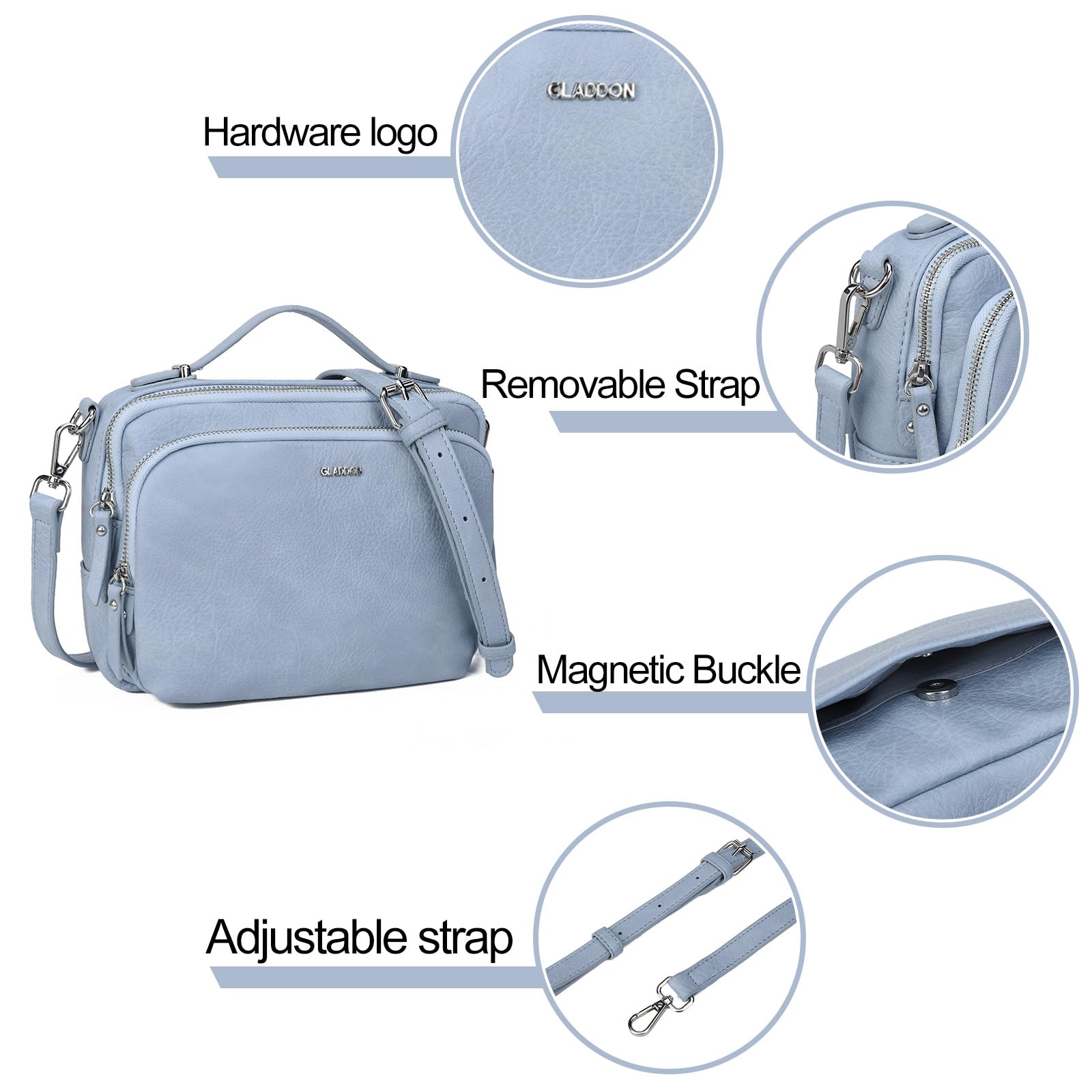 Gladdon Piccola Borsa a Tracolla Donna, Crossbody Bag con 3 Scomparti Capienti, Borsa Mano PU Pelle Sintetica, Borsetta Moda Borse Spalla con Tracolla Regolabile e Rimovibile…Blu