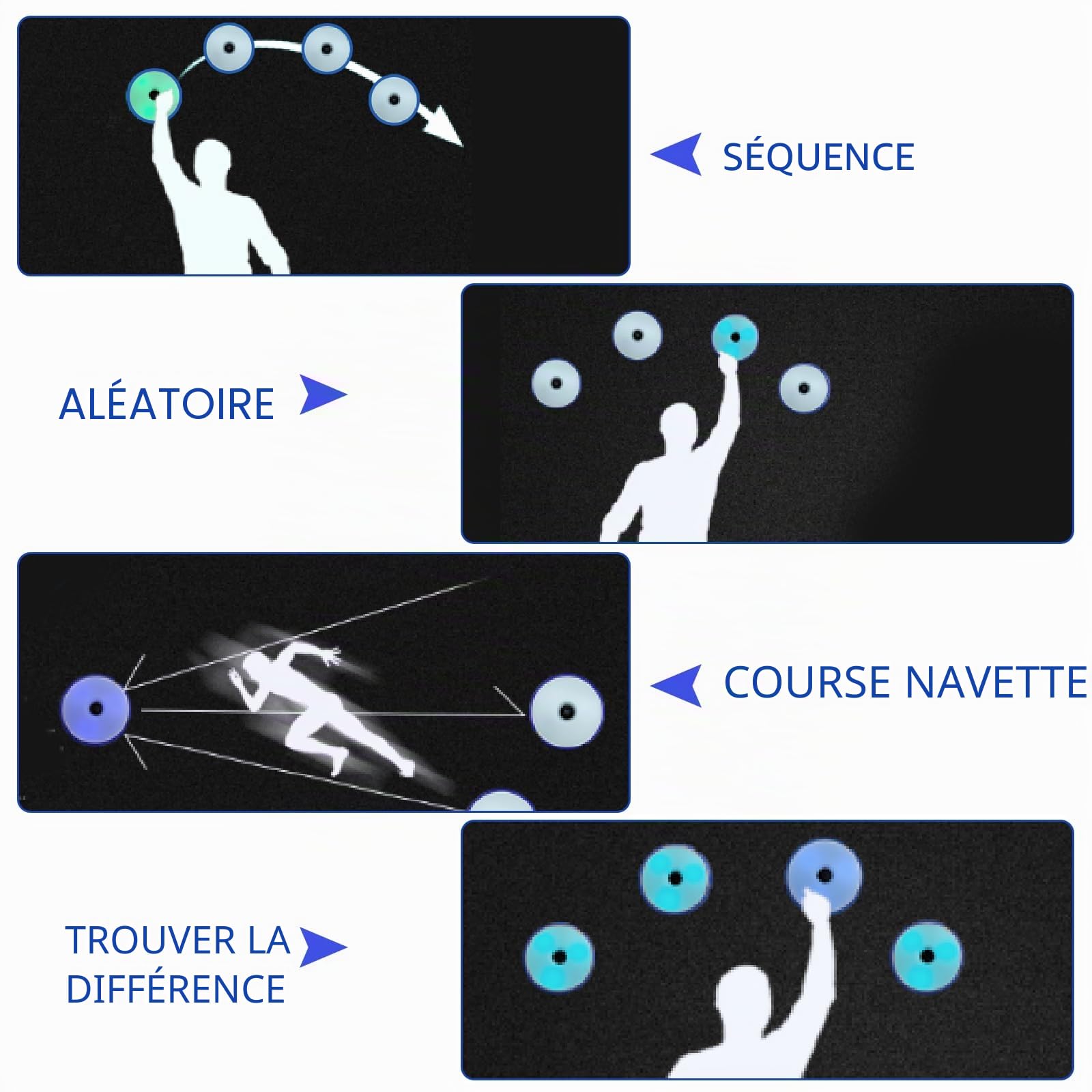 Lumières d'entraînement à réaction, 4 couleurs, kit de lampes d'entraînement à réaction agile, avec 4 modes, télécommande, chargeur USB, lumière de réaction de fitness pour l'entraînement