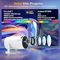 Mini proiector portabil XGODY 12000 lumeni alb cu gimbal, Android 11, nativ 720p, WiFi 6, Bluetooth, 4K, 1080p, home cinema, corecție trapezoidală automată 4