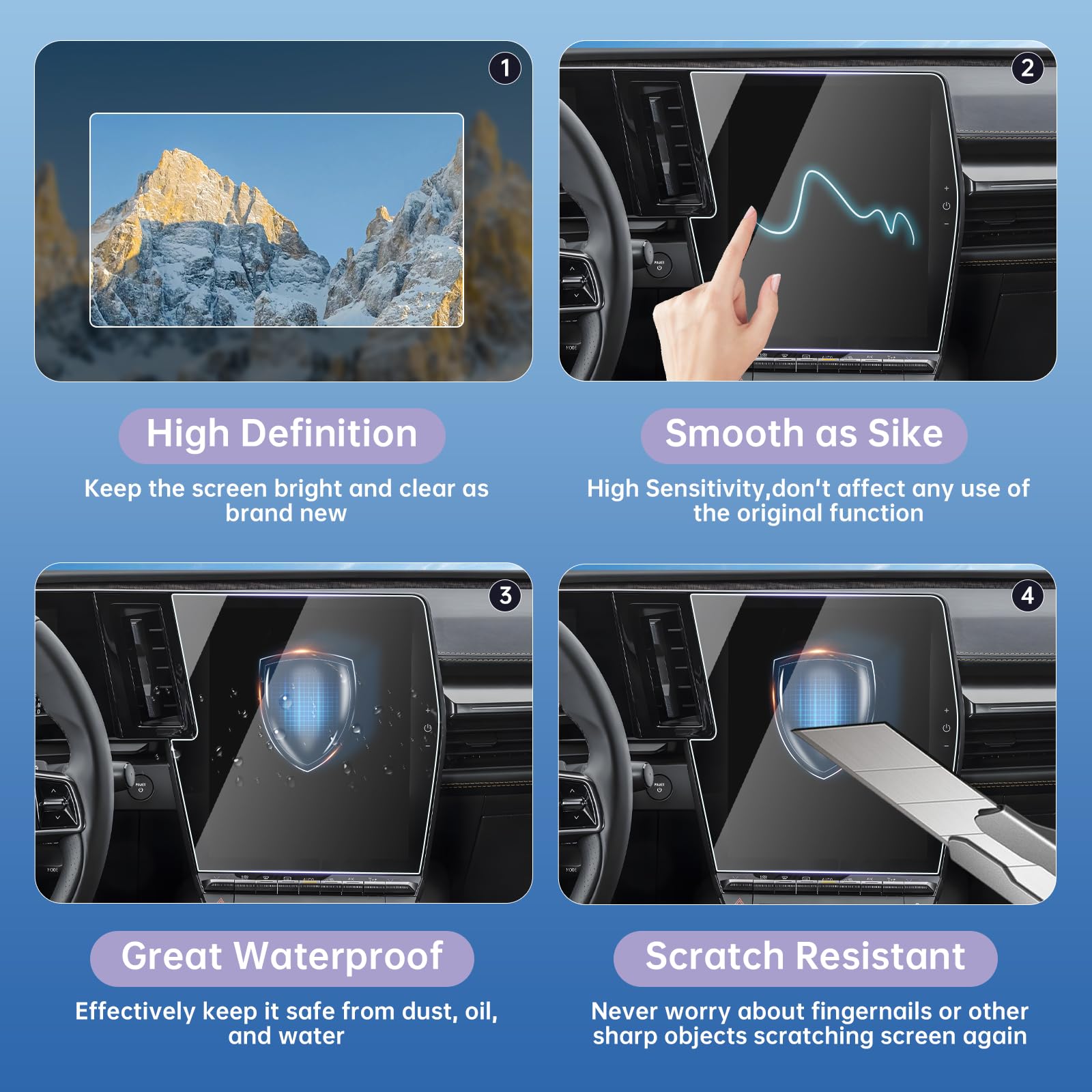 LUWU 2 Pièces Compatible Avec Renault Austral Alpine/Espace 6/Rafale/Megane E-Tech Scenic 2023-2025 2026 Film Protection Écran Navigation 12 Pouces Film Nanométrique 6H Anti-Rayures