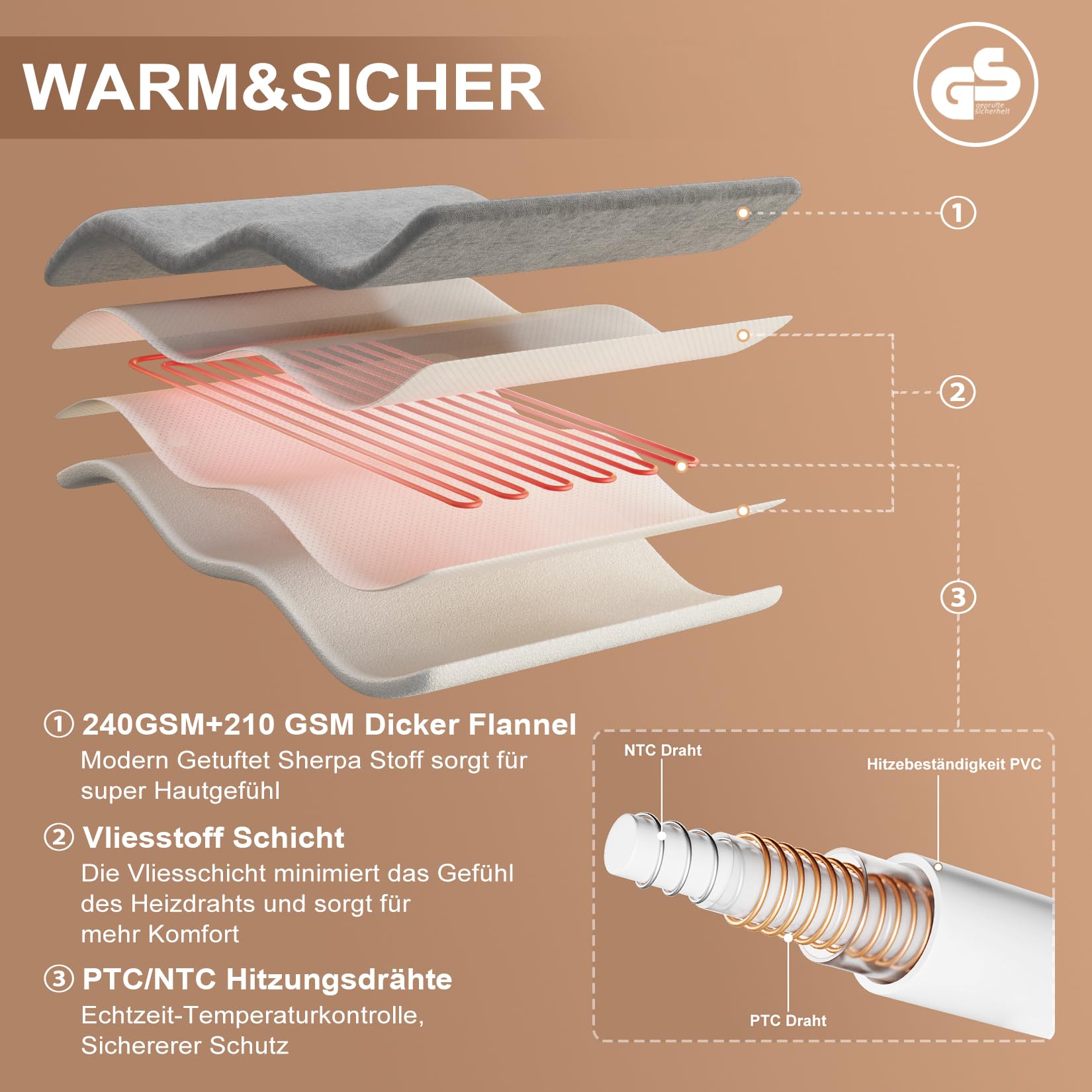 Elektrische Heizdecke mit Abschaltautomatik, große Heizdecke 180x130cm, 6 Stufen & 1-10H Timer Auto-Aus, maschinenwaschbar, weiches Flanell, Heizkissen für Bett und Büro, grau