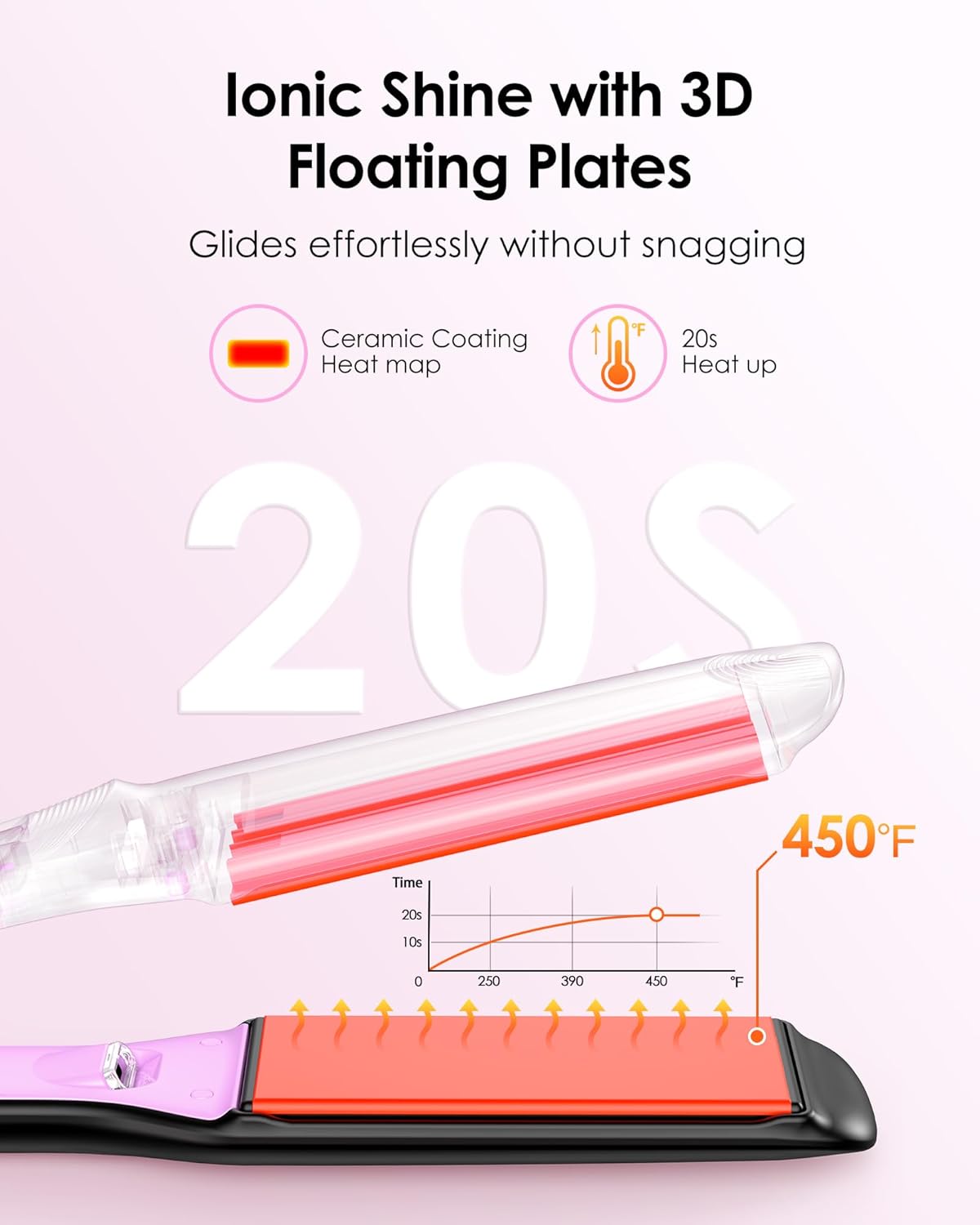 1.75 Inch Hair Straightener for Women, Ionic Flat Iron Hair Straightener with Professional Ceramic Coated, 9 Smart Temps Control, 20s Fast Heat-Up, Auto Shut-Off & Dual Voltage Purple - Image 7