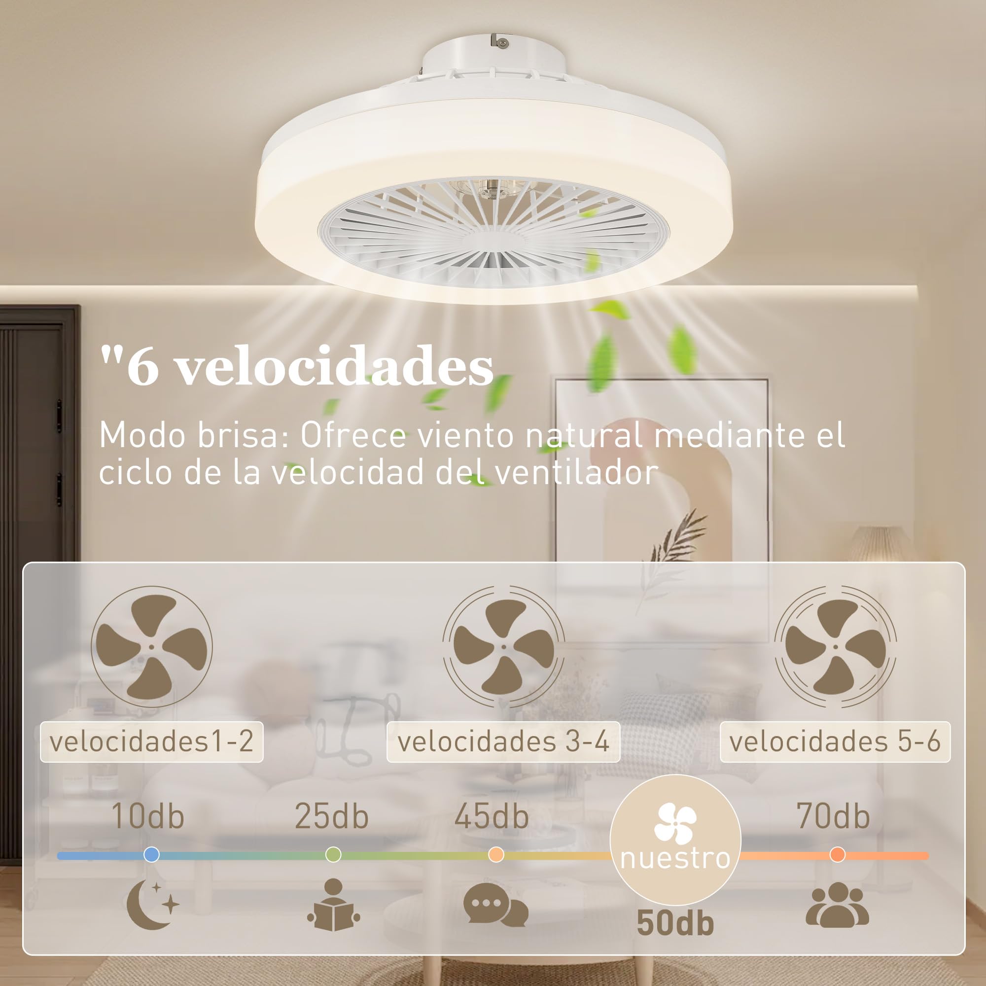 HOMCOM Ventilador de Techo con Luz LED Motor DC Silencioso Ø46 cm Blanco | 40 W Reversible, Lámpara Ventilador Techo, Mando a Distancia, 6 Velocidades, Temporizador, para Salón Dormitorio