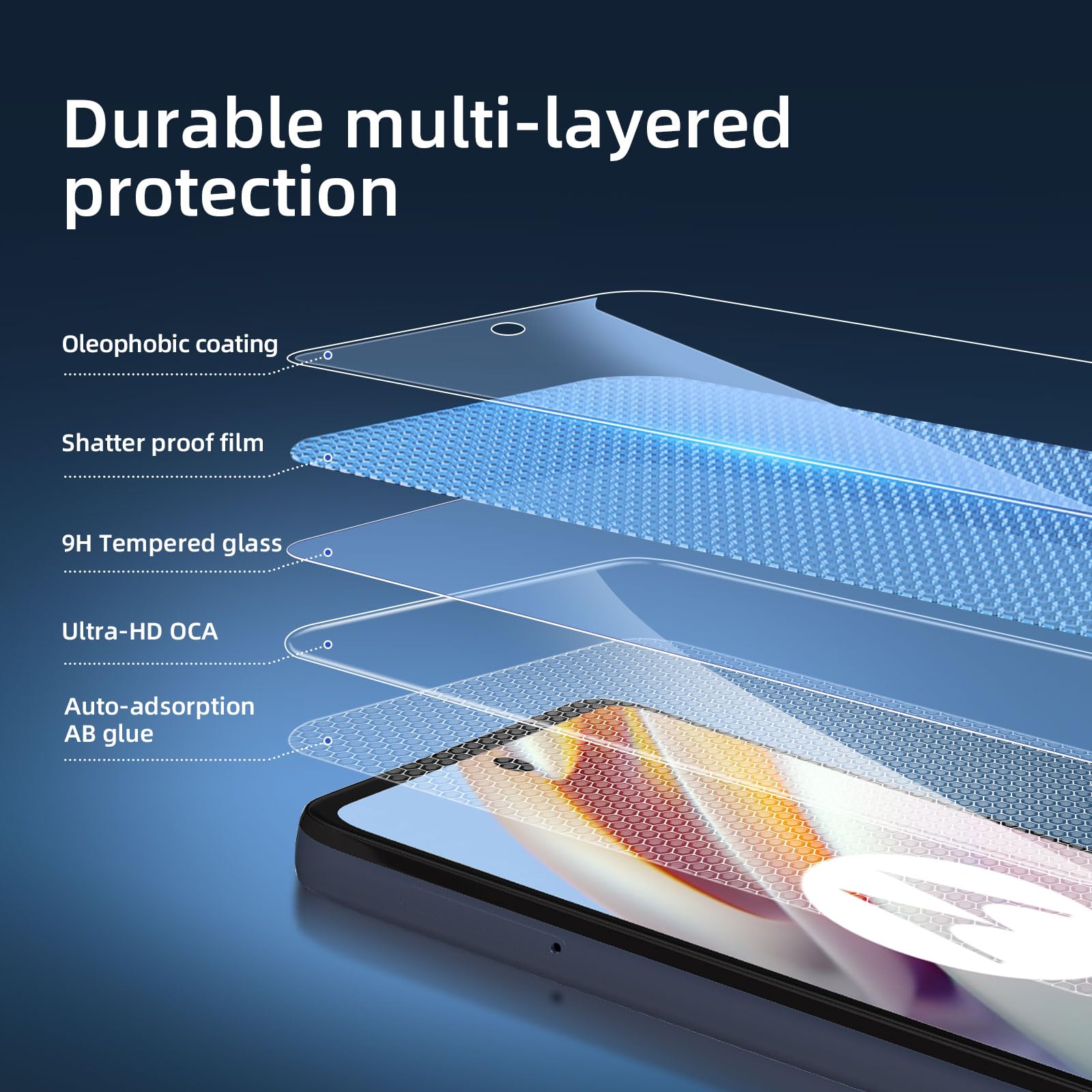 Pellicola In Vetro Temperato Per Motorola Moto G60 (2 Pezzi) - Durezza 9H, Antigraffio, Anti-impronta