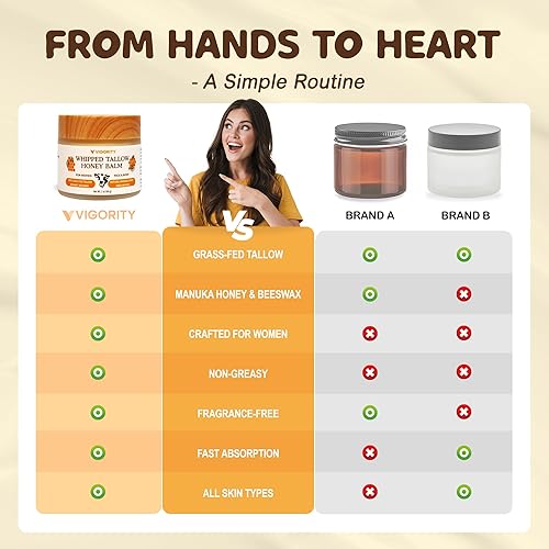 Miniatura 7 de Vigority Sargo de res y bálsamo de miel Sopa de res batida orgánica alimentada con pasto para la piel - Hidratante facial de ternera con infusión de
