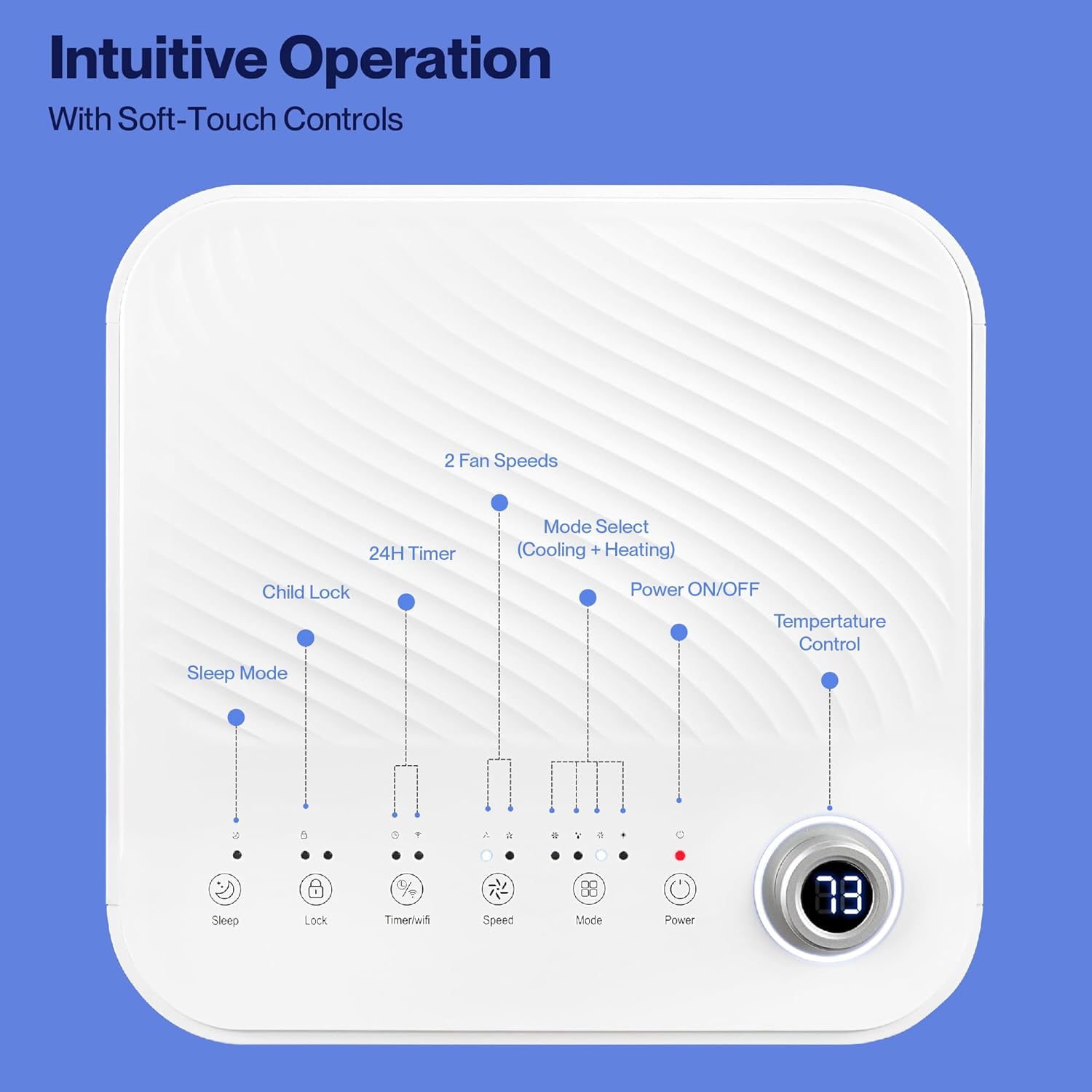 Control panel layout with buttons for Sleep, Lock, Timer/WiFi, Speed, Mode, Power, and Temperature Control