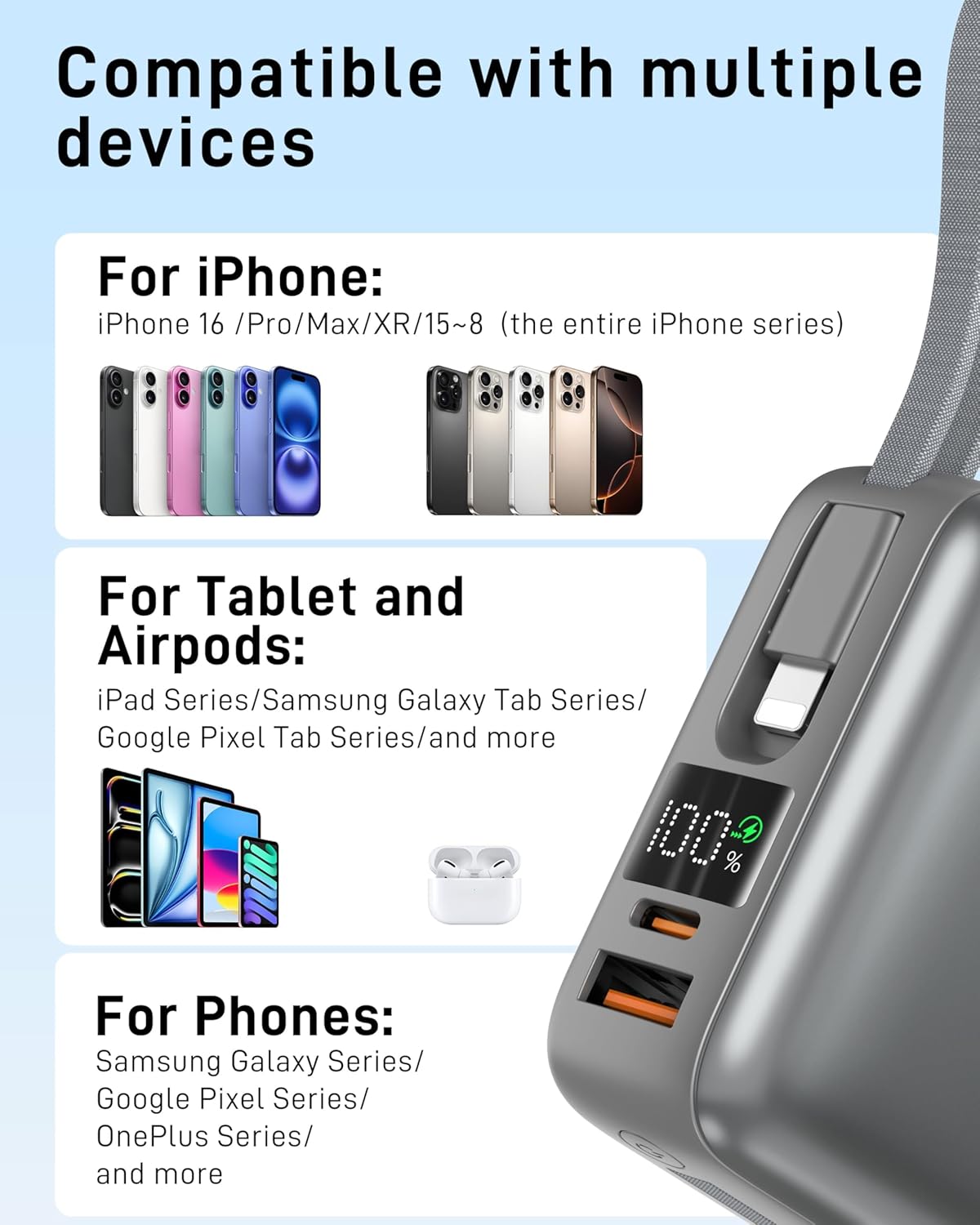 VINKO Portable Charger with Built in Cable Smallest Power Bank 22.5W 20000mAh Fast Charging USB C in & Out LED Display Phone Battery Pack Compatible with iPhone Samsung Android Phones Tablets (Gray) - Image 6