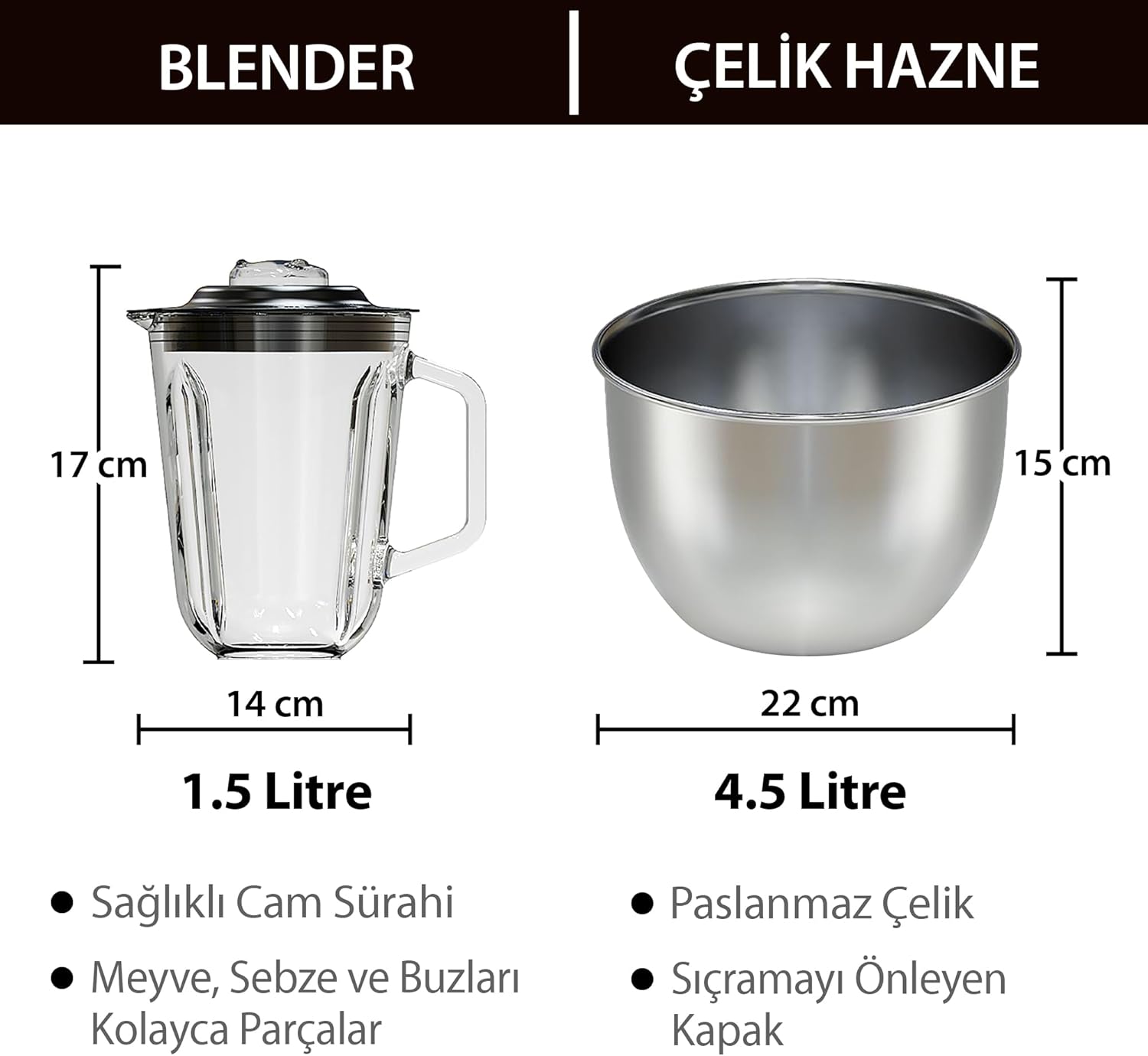 Sinbo SMX-2775 blender sürahisi ve paslanmaz çelik karıştırma kabının boyutları
