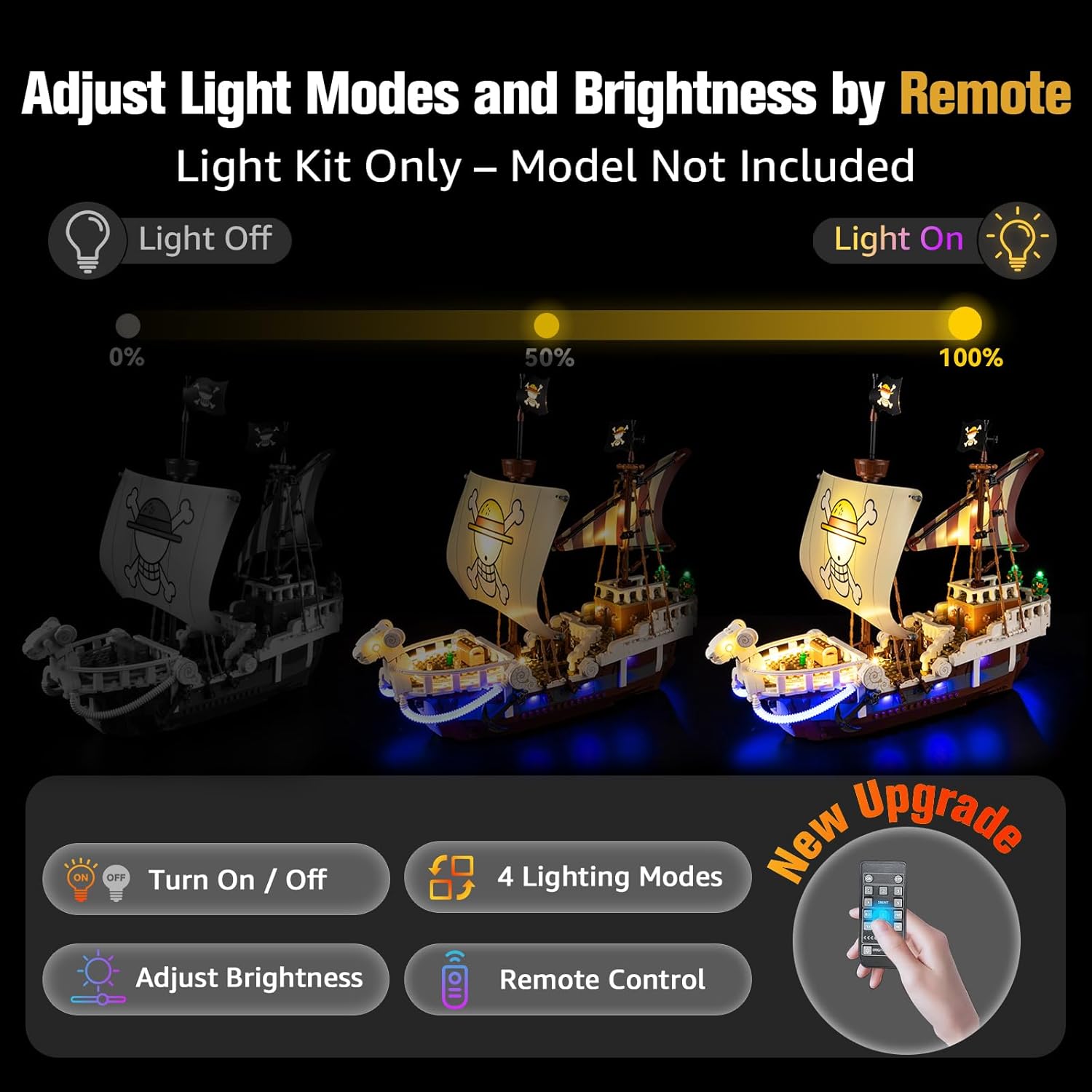 BrickSoul RC Light Kit Compatible with Lego 75639 The Going Merry Pirate Ship Building Set | Upgraded Remote Control & Multi-Mode Dimming & Zonal Lighting (75639 Set NOT Included)