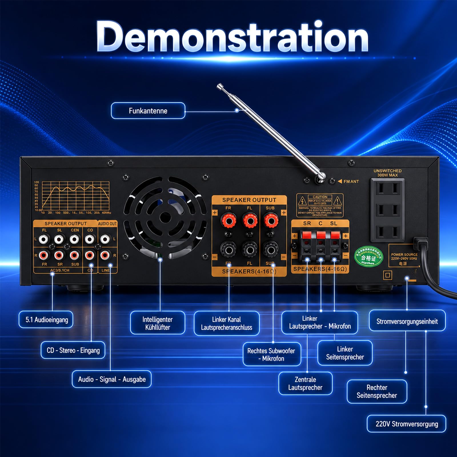 Amplificatore stereo HiFi da 3000 W, amplificatore stereo 5.1 canali, 3 ingressi microfono, Bluetooth 5.0, USB/FM/SD LED, controllo app, RCA, fibra ottica/ingresso coassiale per karaoke
