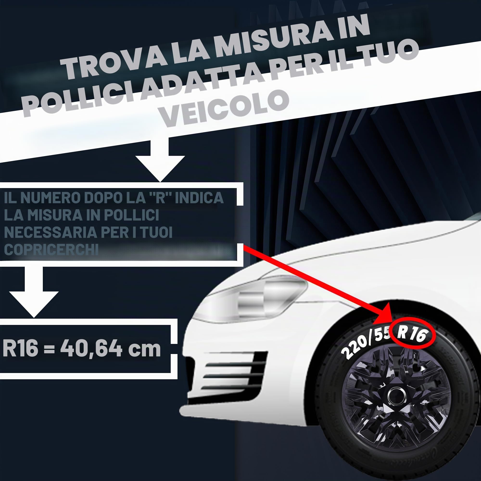 NRM Perfecto Black Copricerchi da 15 pollici per cerchi in acciaio | Set da 4 copricerchi da 15 pollici, neri