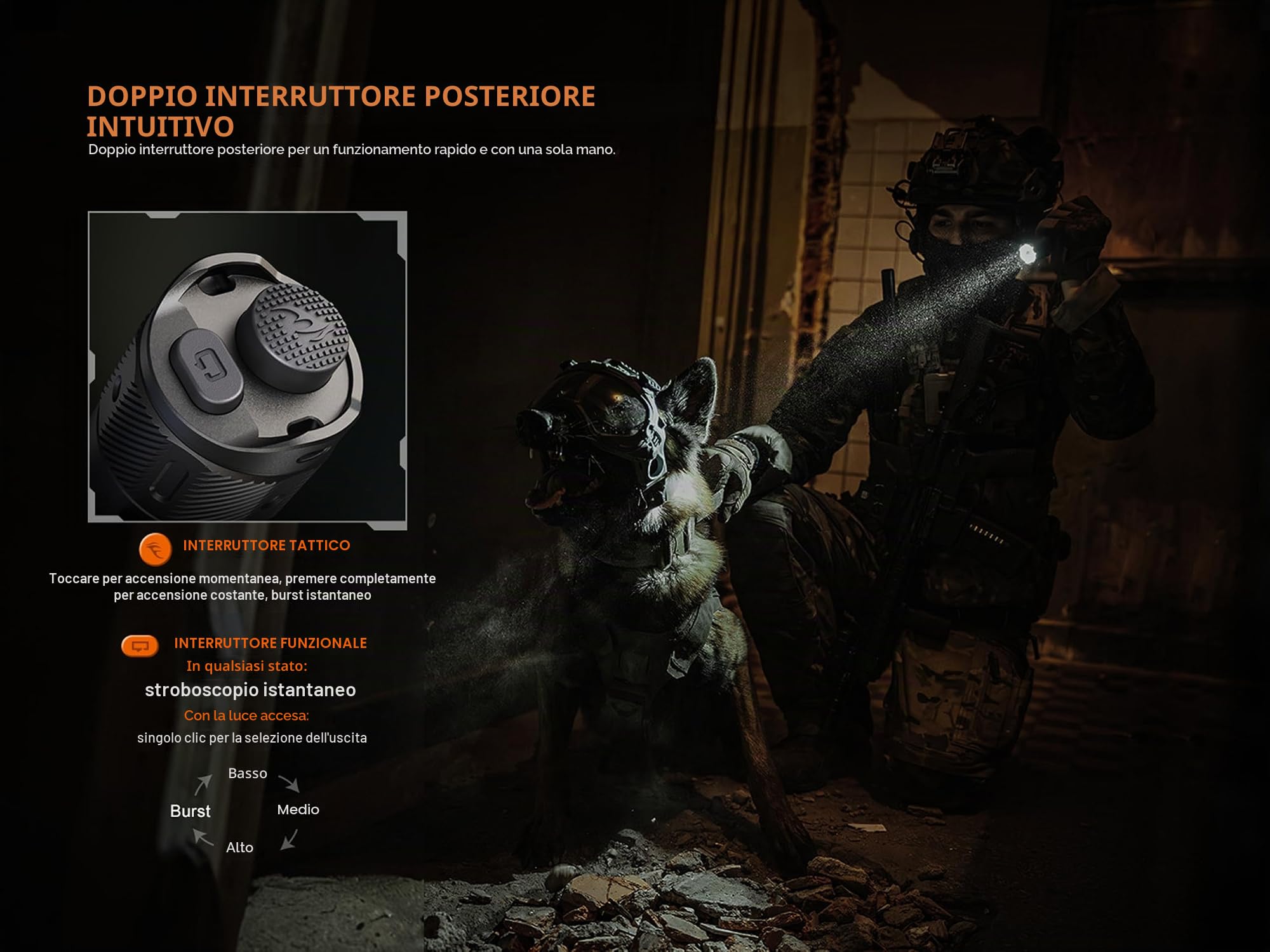 Fenix TK21R - Torcia ricaricabile ad alta potenza per esterni e di sicurezza, 3600 lumen, 480 m, 72+ ore massime, funzionamento a doppio pulsante, batteria di grande capacità, copertura per porta di