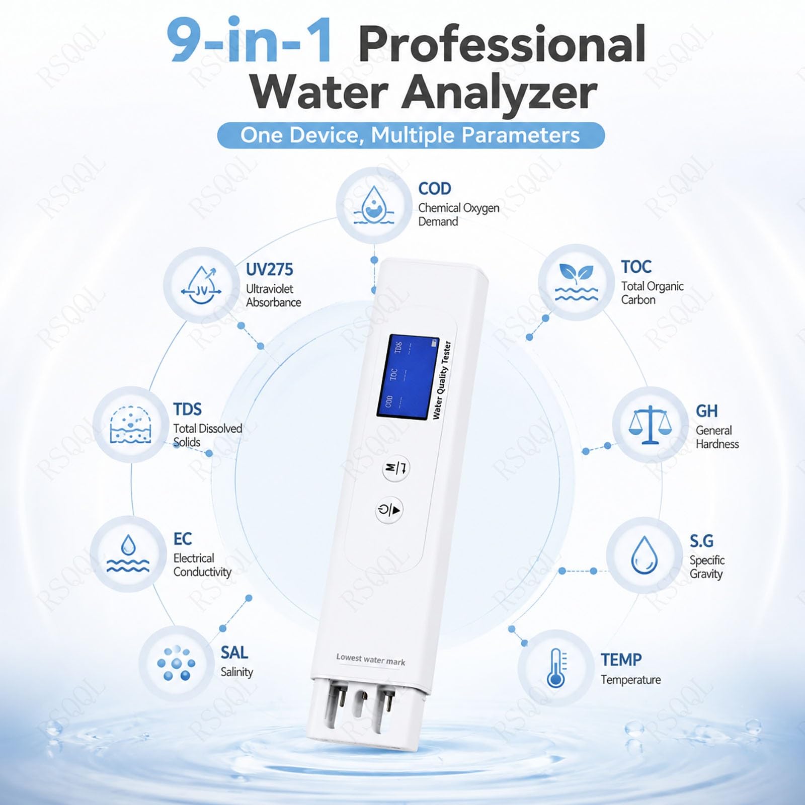 Tester Intelligente della qualità dell'Acqua Potabile
