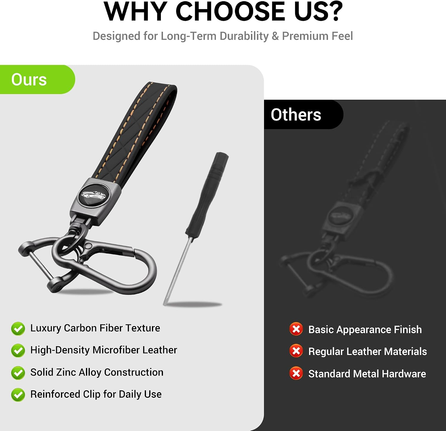 GripKeyShell™ Car Keychain,Car Fob Kerings for Men and Women image 3