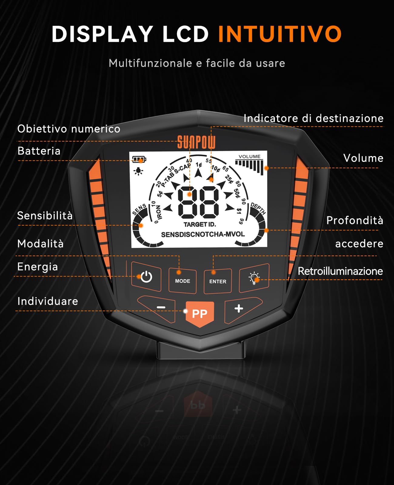 SUNPOW Metal Detector per Adulti e Bambini, Identifica 9 Tipi di Metalli, Profondità di Rilevamento di 10 Pollici, 5 Modalità, Forte Anti-interferenza, Bobina Impermeabile IP68