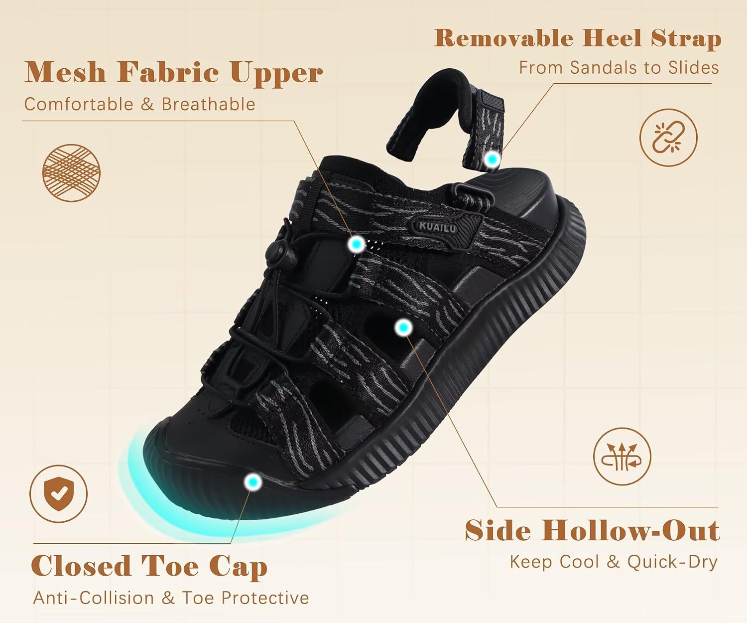 KuaiLu Womens Orthotic Cushion Sandals Closed Toe Breathable Recovery Sport Hiking Beach Water Athletic Shoes Comfortable Arch Support Walking Fisherman Sandal Relief Plantar Fasciitis