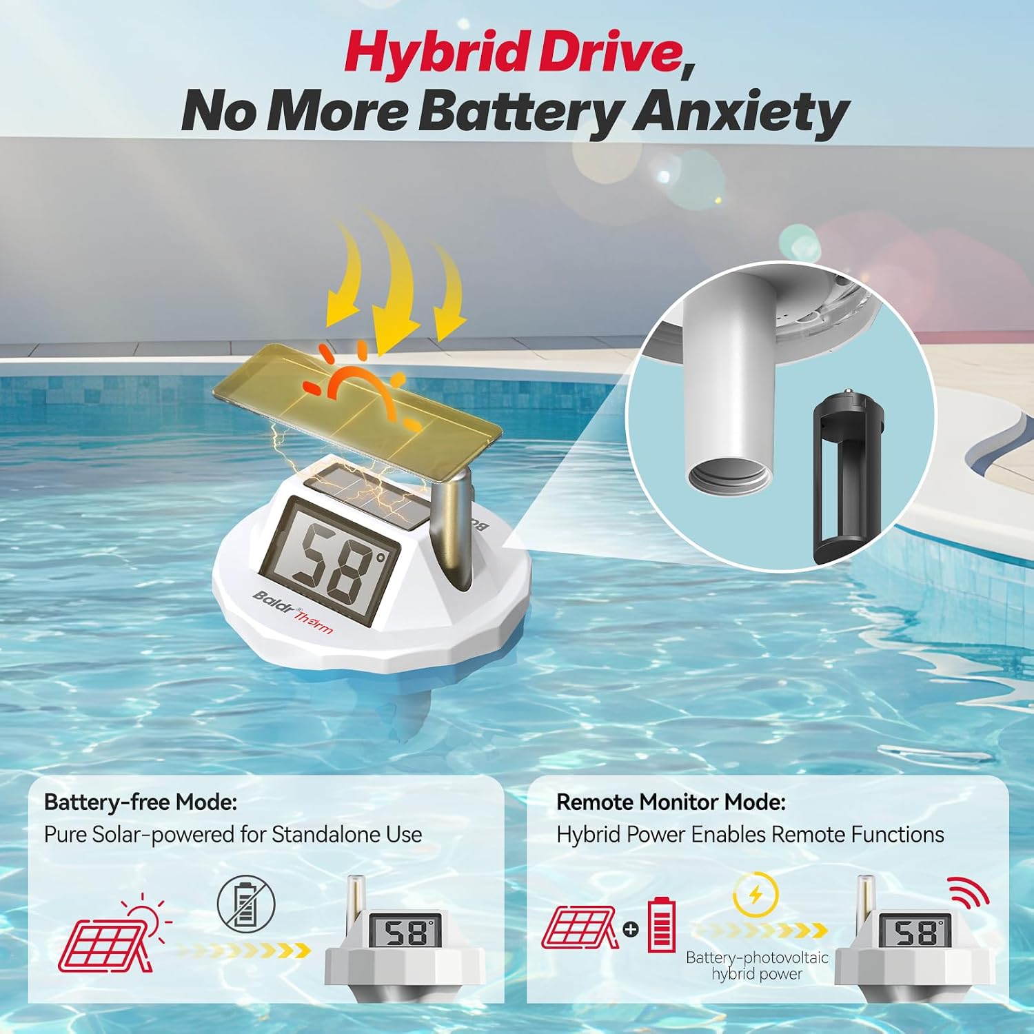 BaldrTherm WiFi Smart Pool Thermometer, IPX8 Waterproof Floating Digital Water Temp Monitor with App, Easy Reading & Alert Notifications for Ponds, Hot Tubs, Swimming Pools