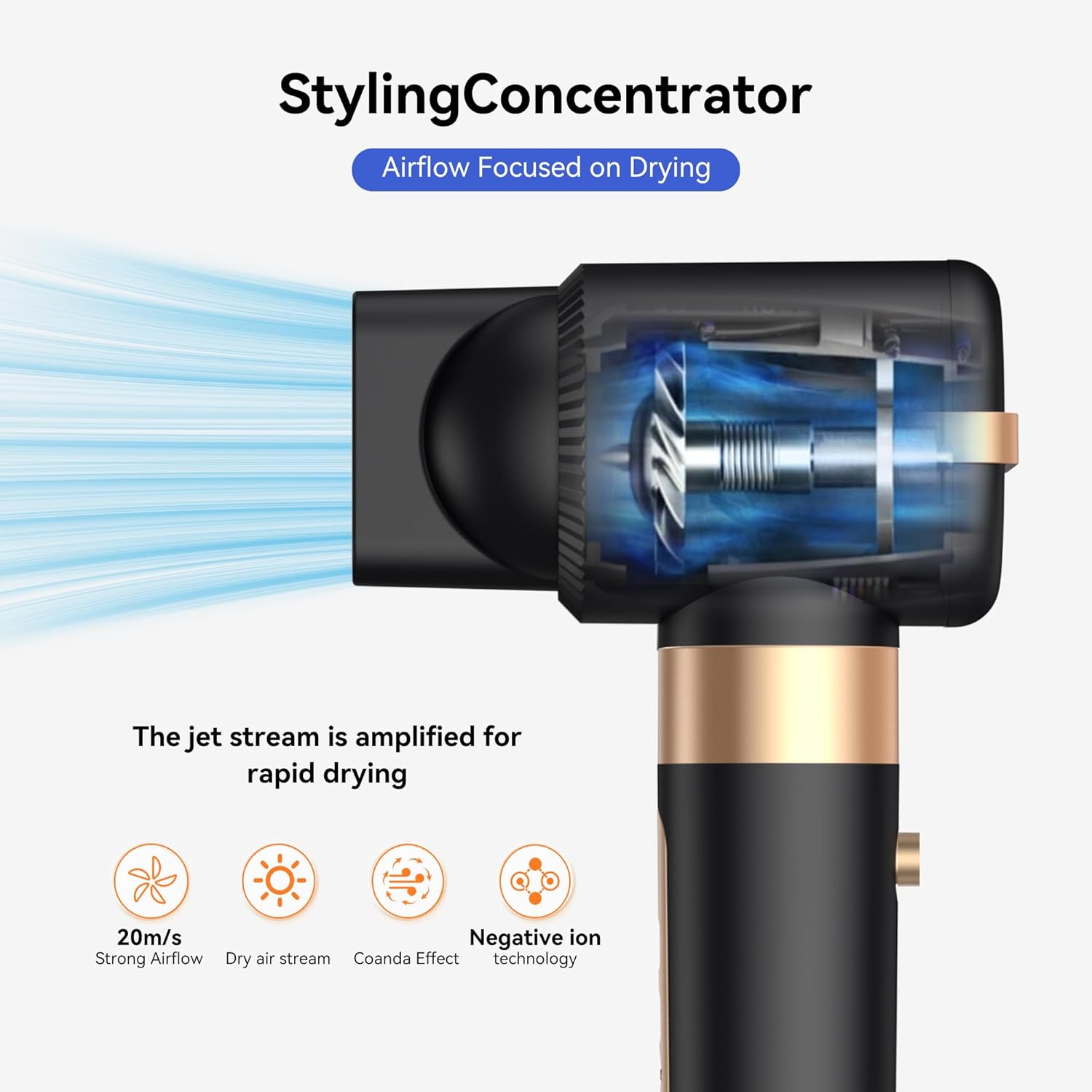Blow Dryer Brush 7 in One, Negative Ion Hair Set Upgrade Hot Air Styler Wrap Curler, Curling Iron Styling Tools As A Gift for Straight/Curl/Drying/Smoothing - Image 3